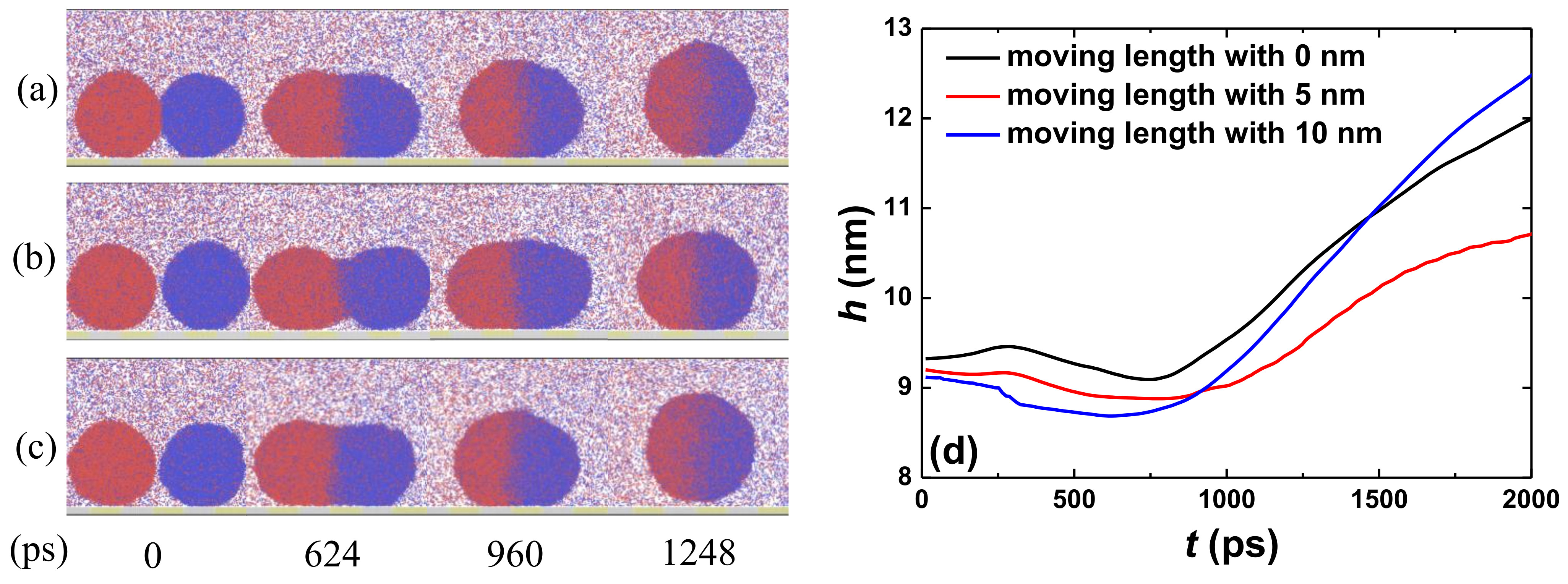 Processes 09 00142 g005