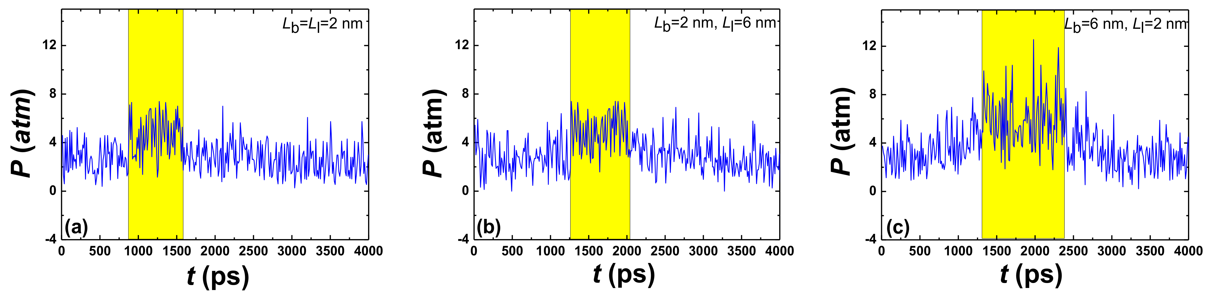 Processes 09 00142 g006