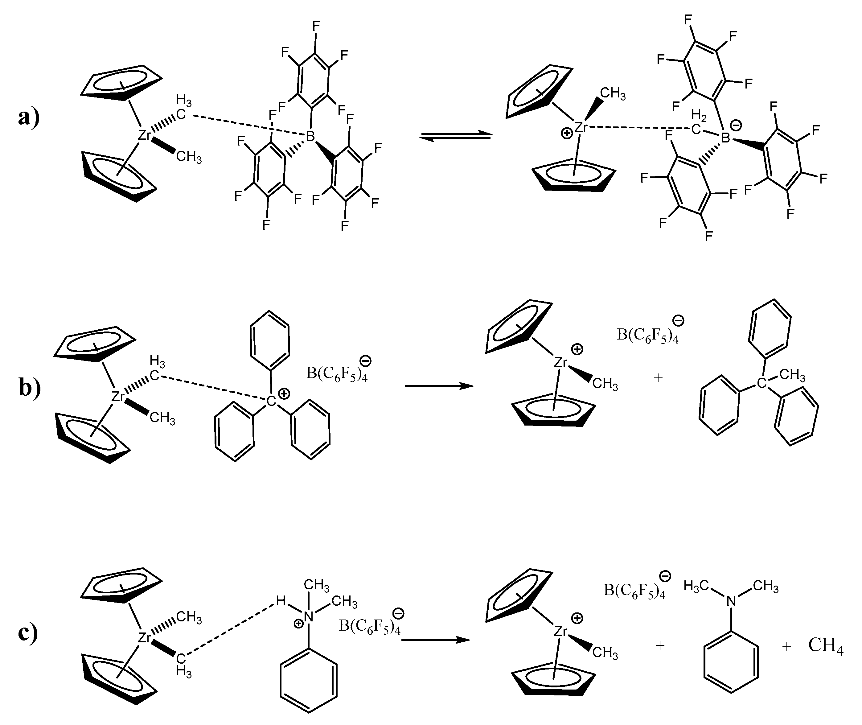 Processes Free Full Text Ethylene Polymerization Via Zirconocene Catalysts And Organoboron Activators An Experimental And Kinetic Modeling Study Html