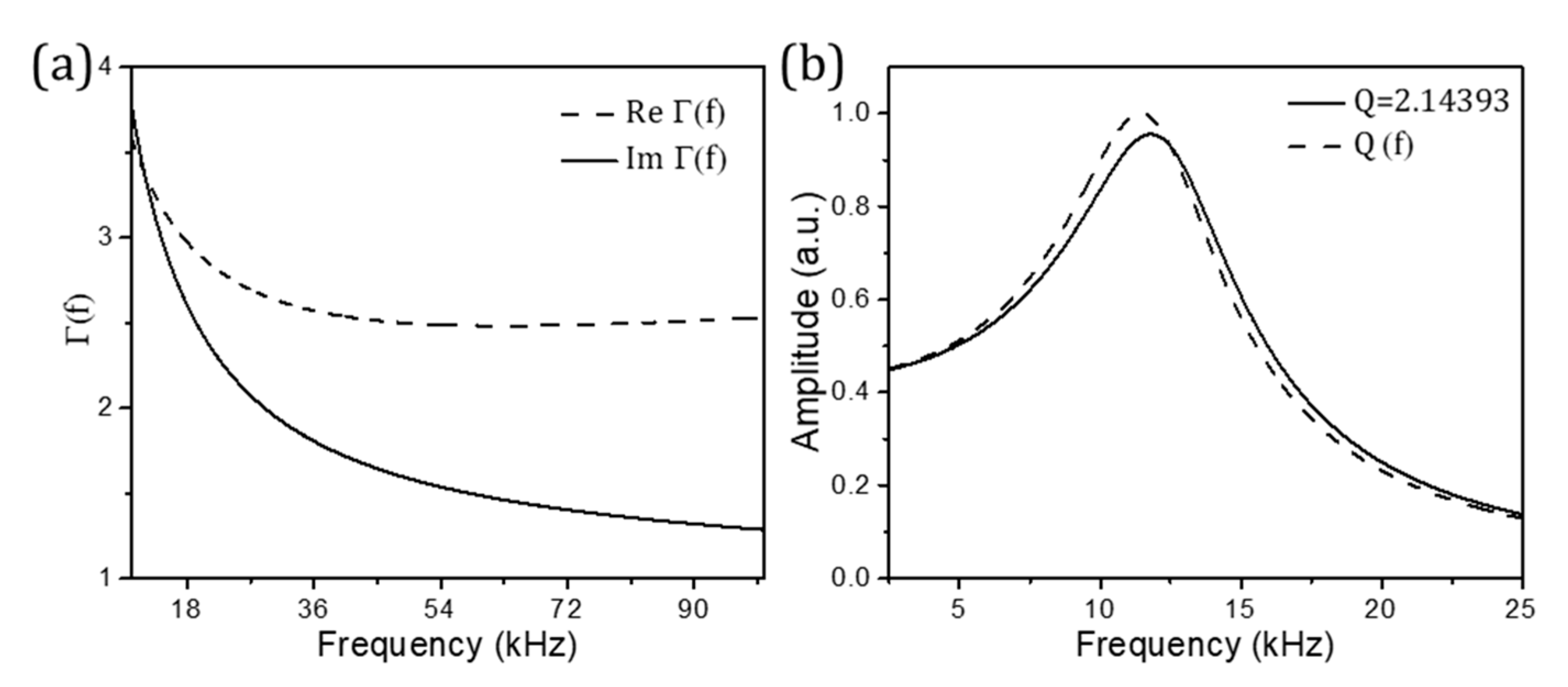 Processes 09 00164 g007 Processes 09 00164 g007
