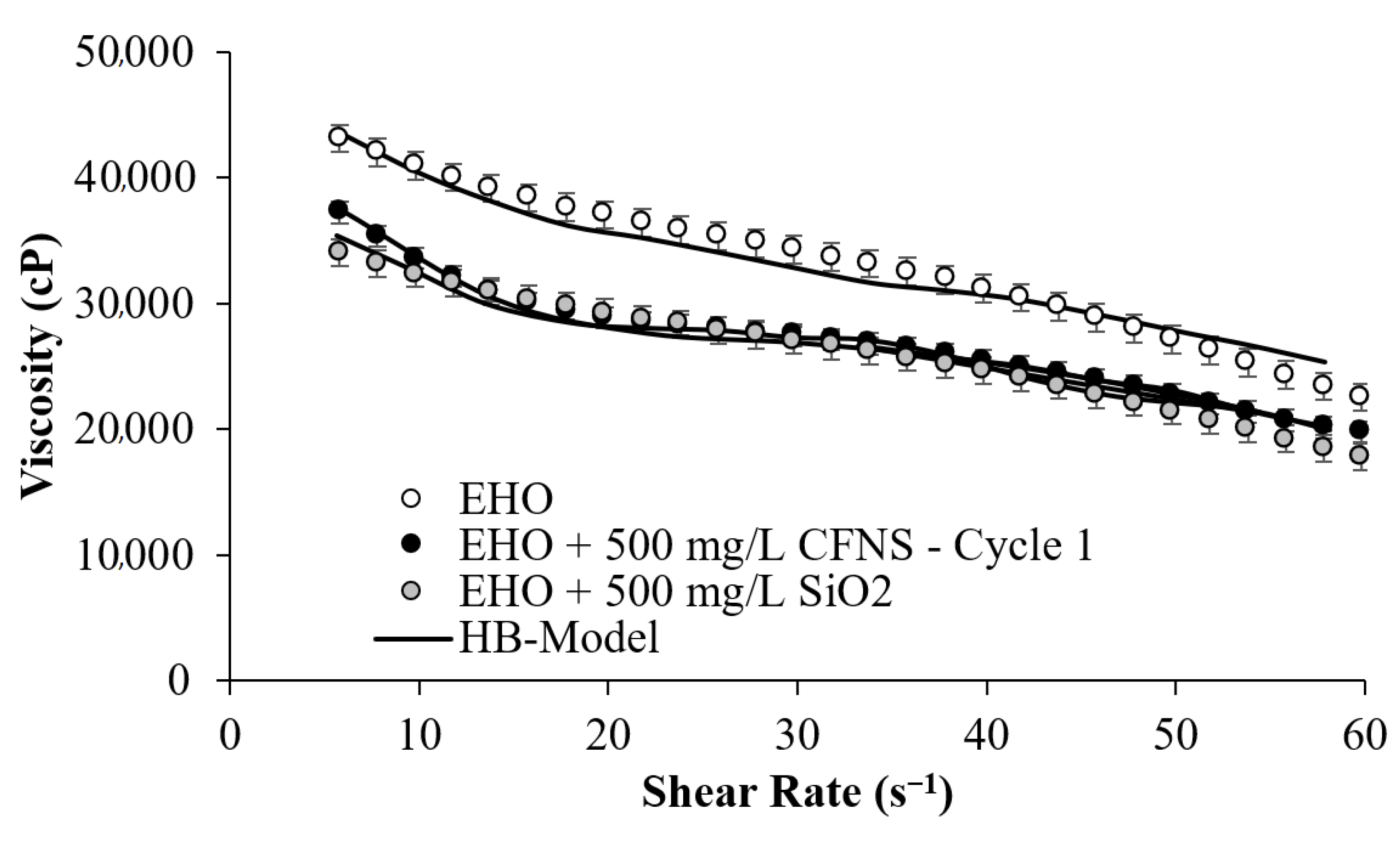 Processes 09 00175 g006