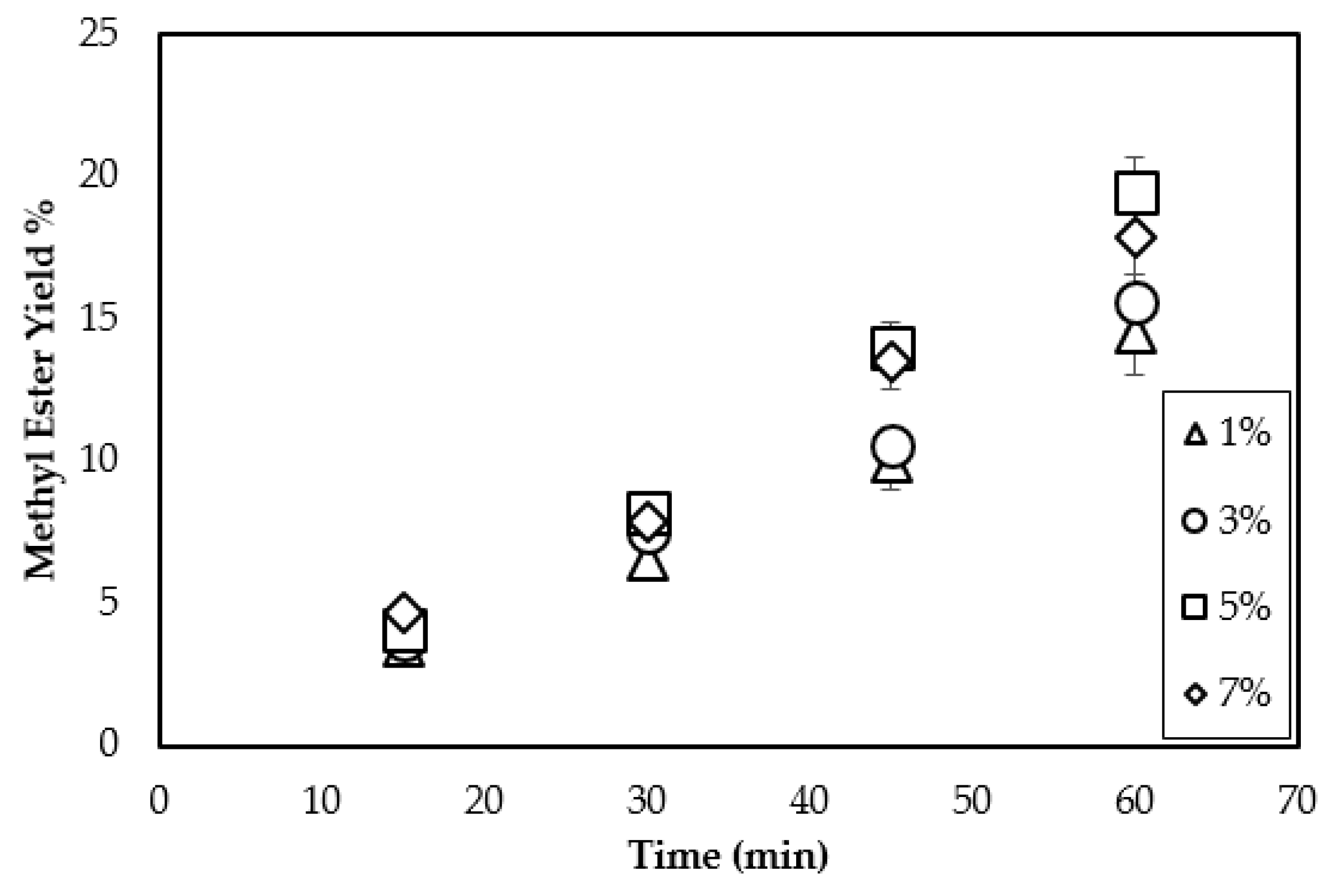 Processes 09 00181 g005