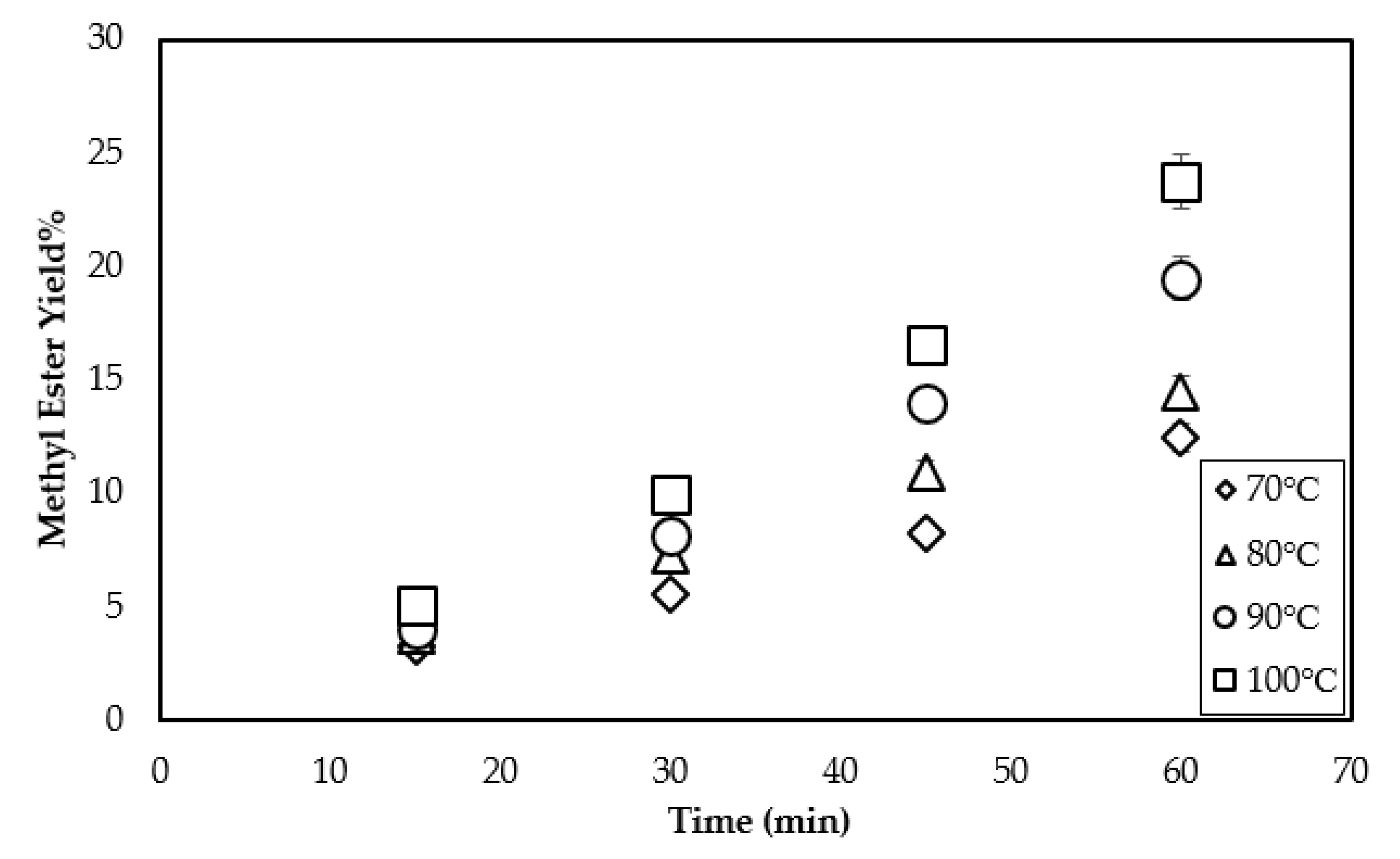 Processes 09 00181 g006