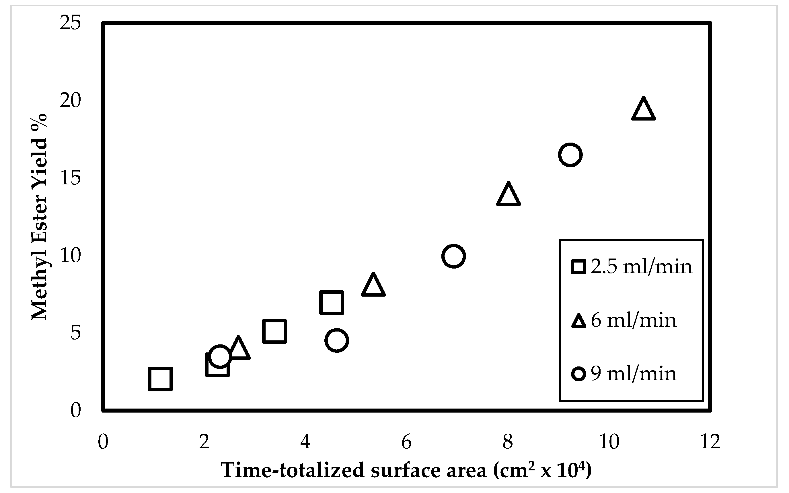 Processes 09 00181 g008