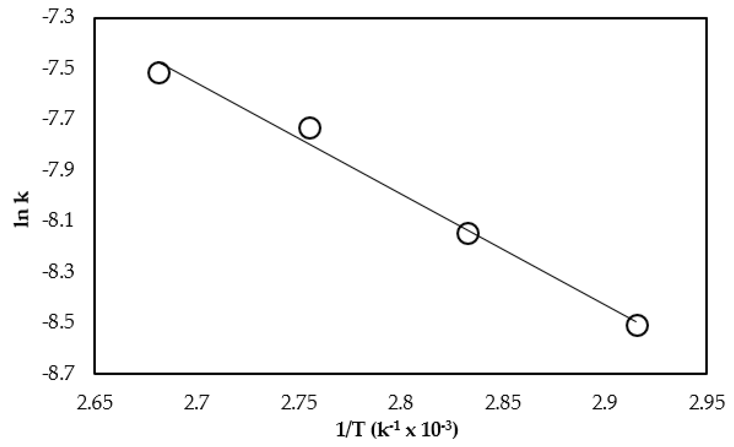 Processes 09 00181 g010