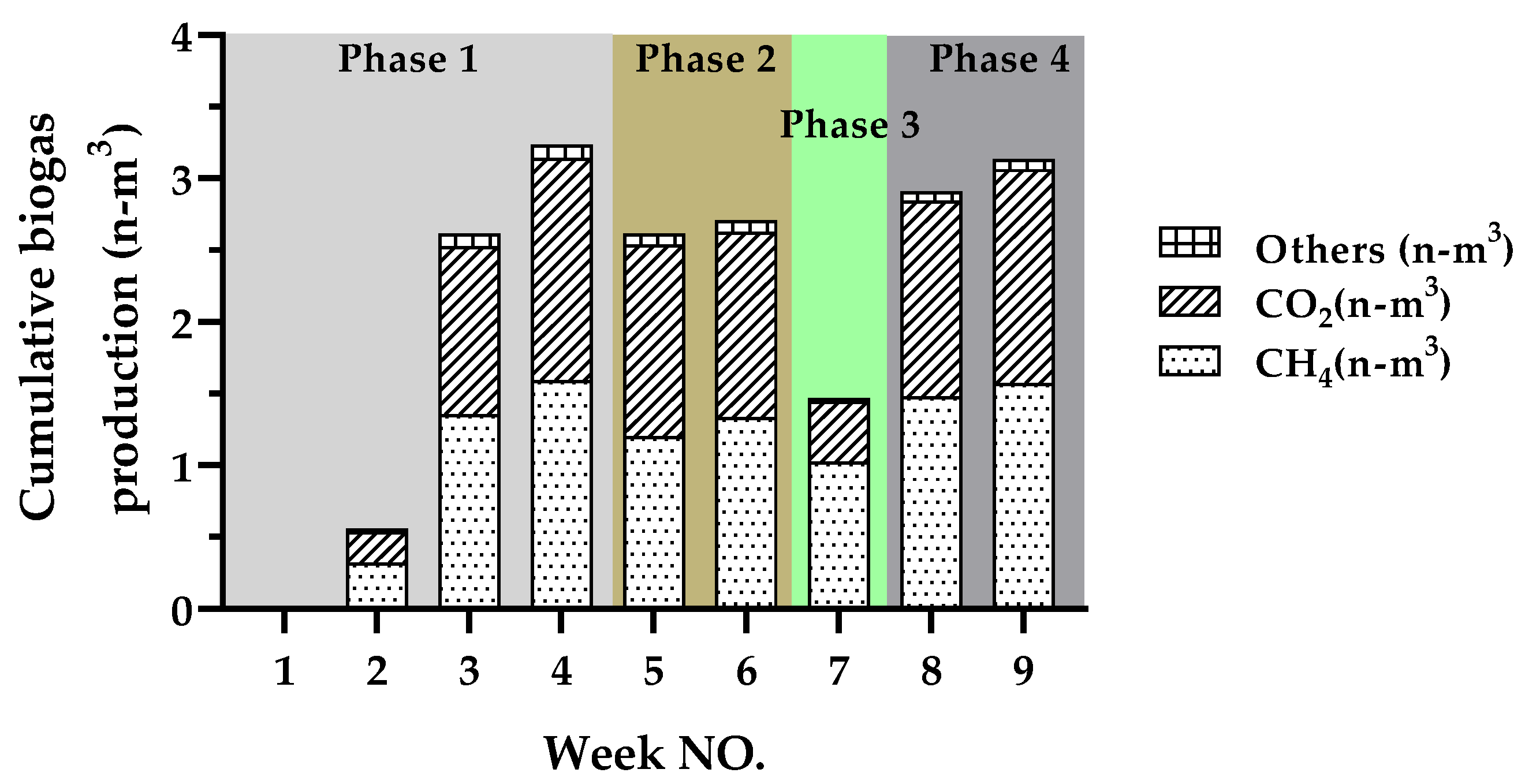 Processes 09 00197 g004 Processes 09 00197 g004