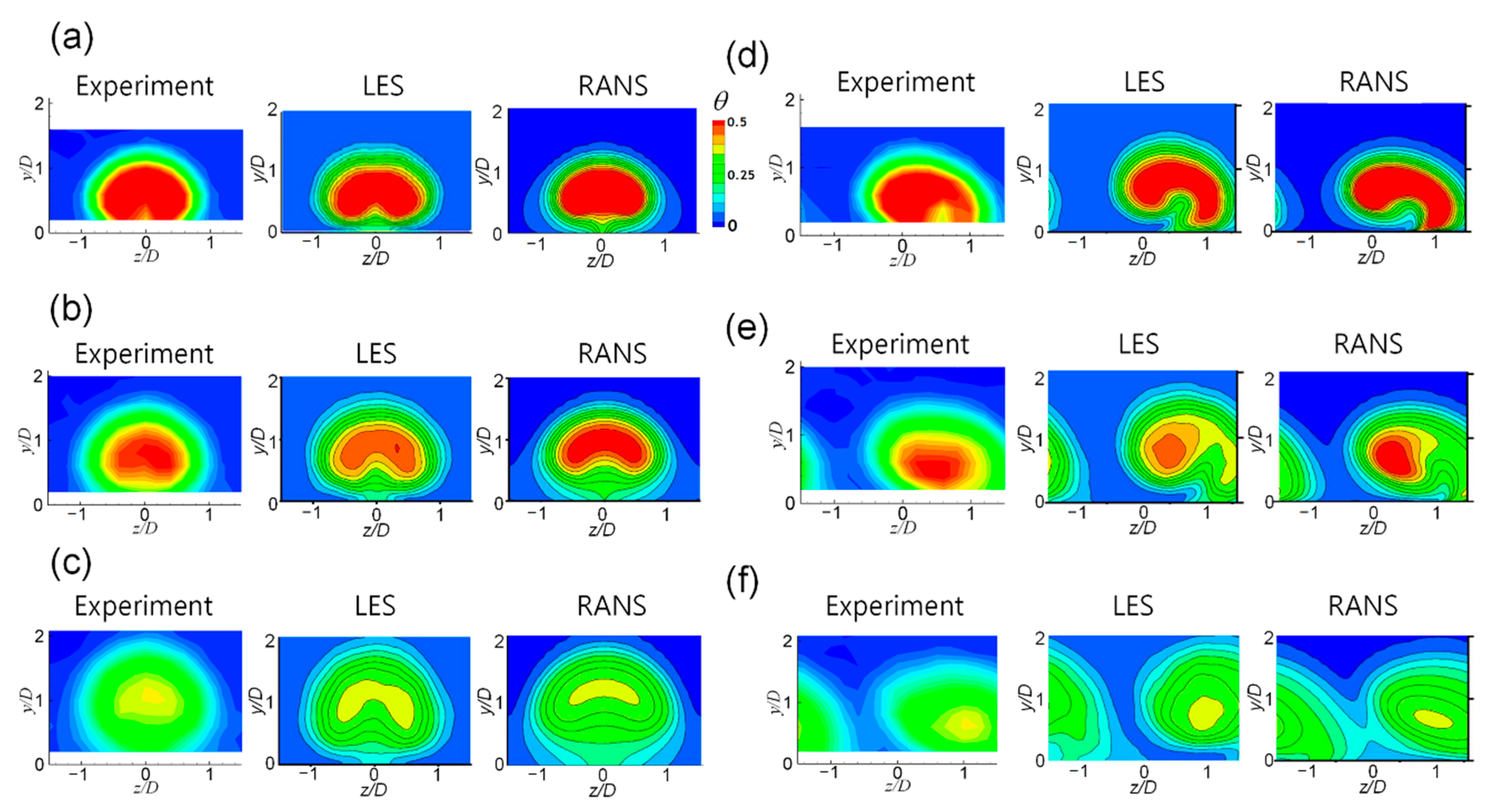 Processes 09 00198 g006