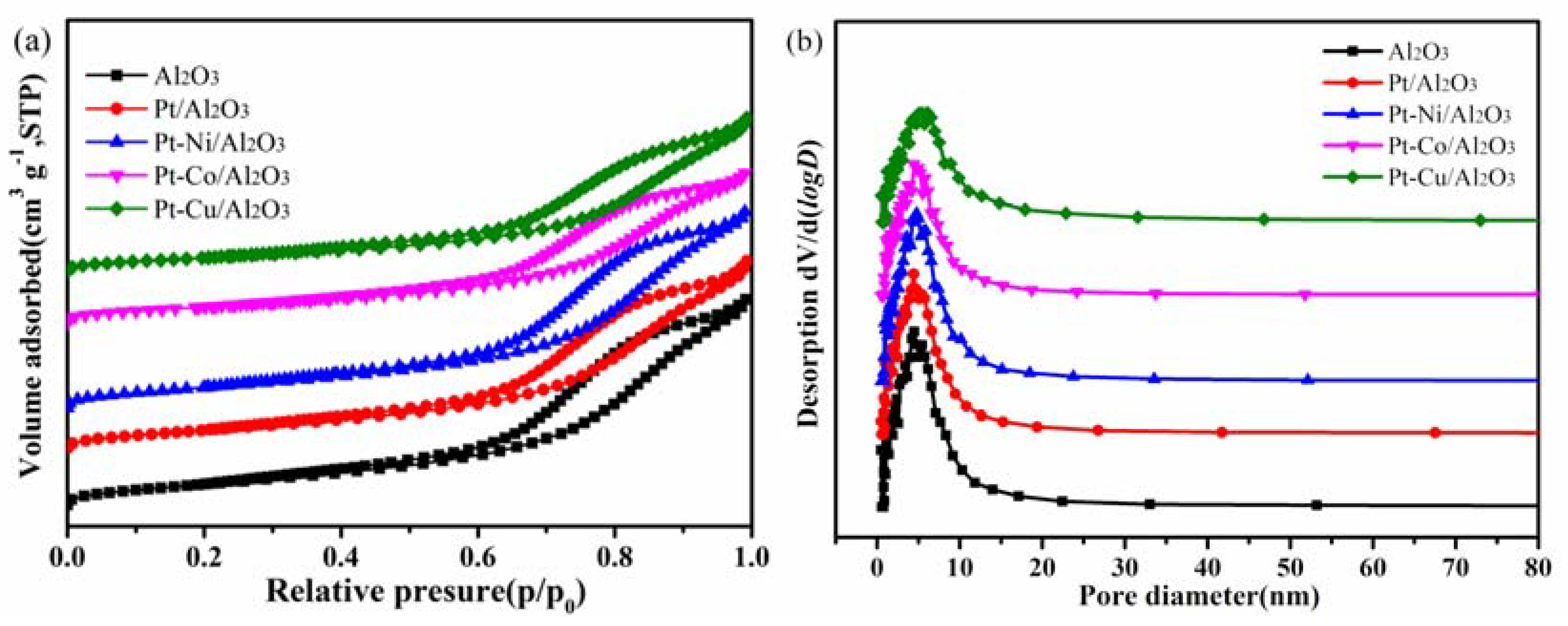 Processes 09 00230 g001 Processes 09 00230 g001
