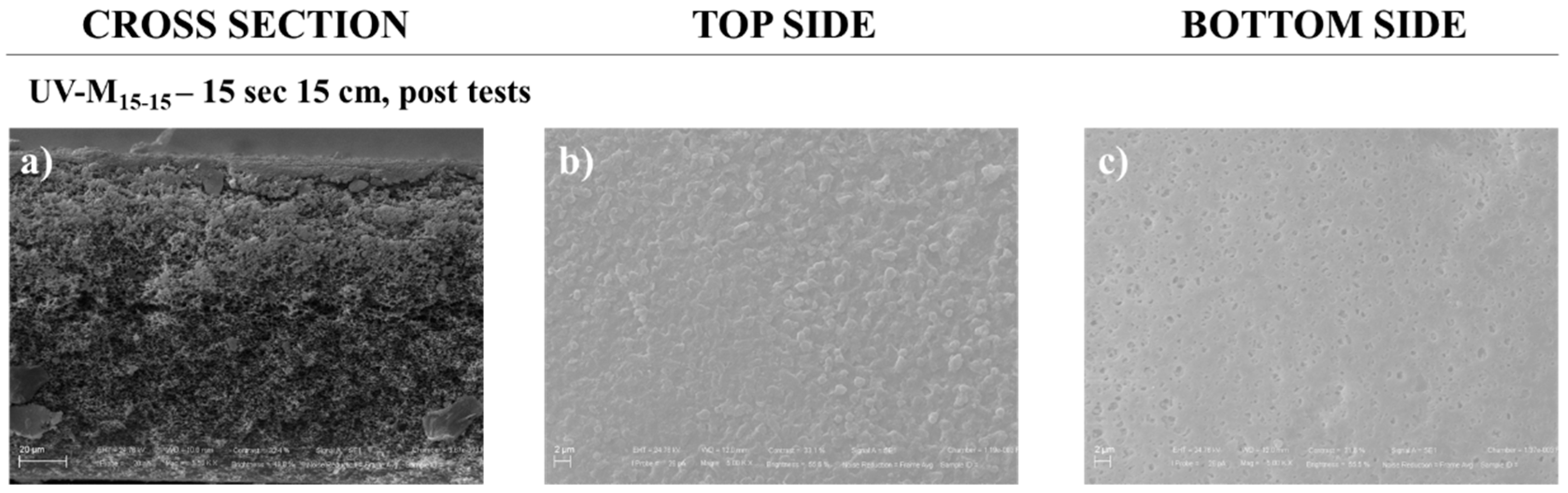 Processes 09 00246 g007 Processes 09 00246 g007