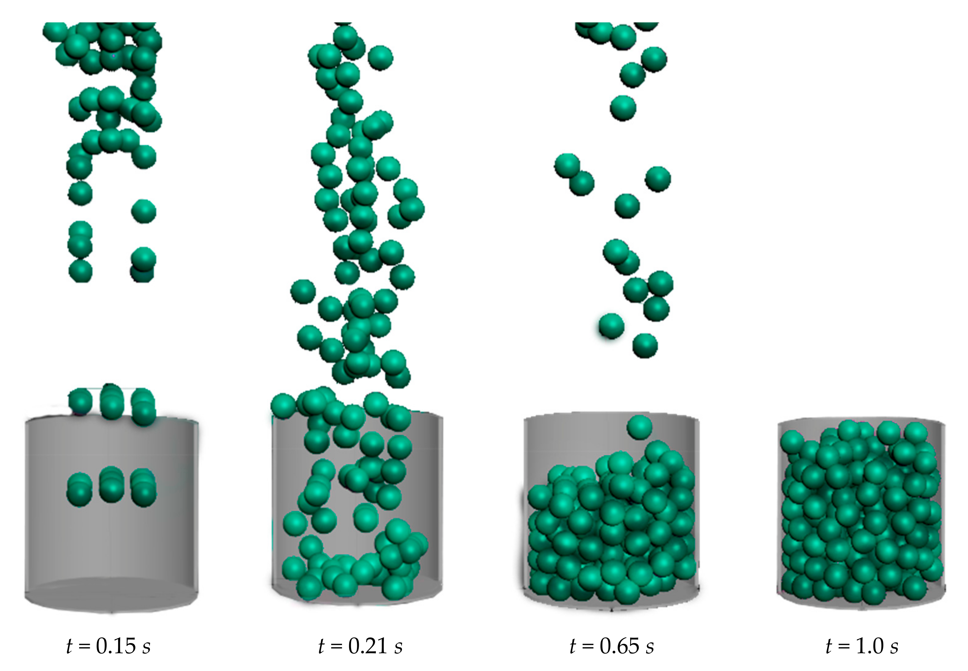 Processes 09 00268 g001