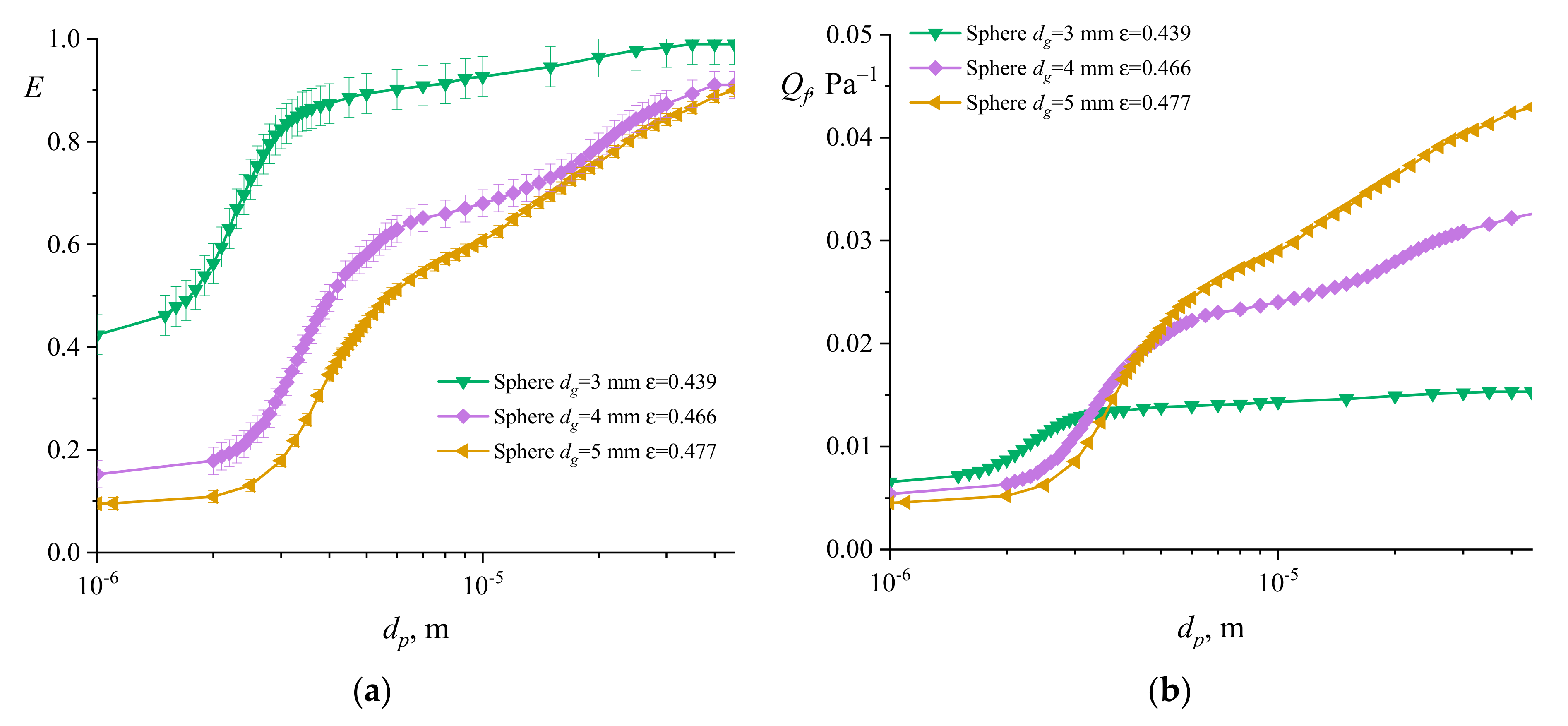 Processes 09 00268 g006