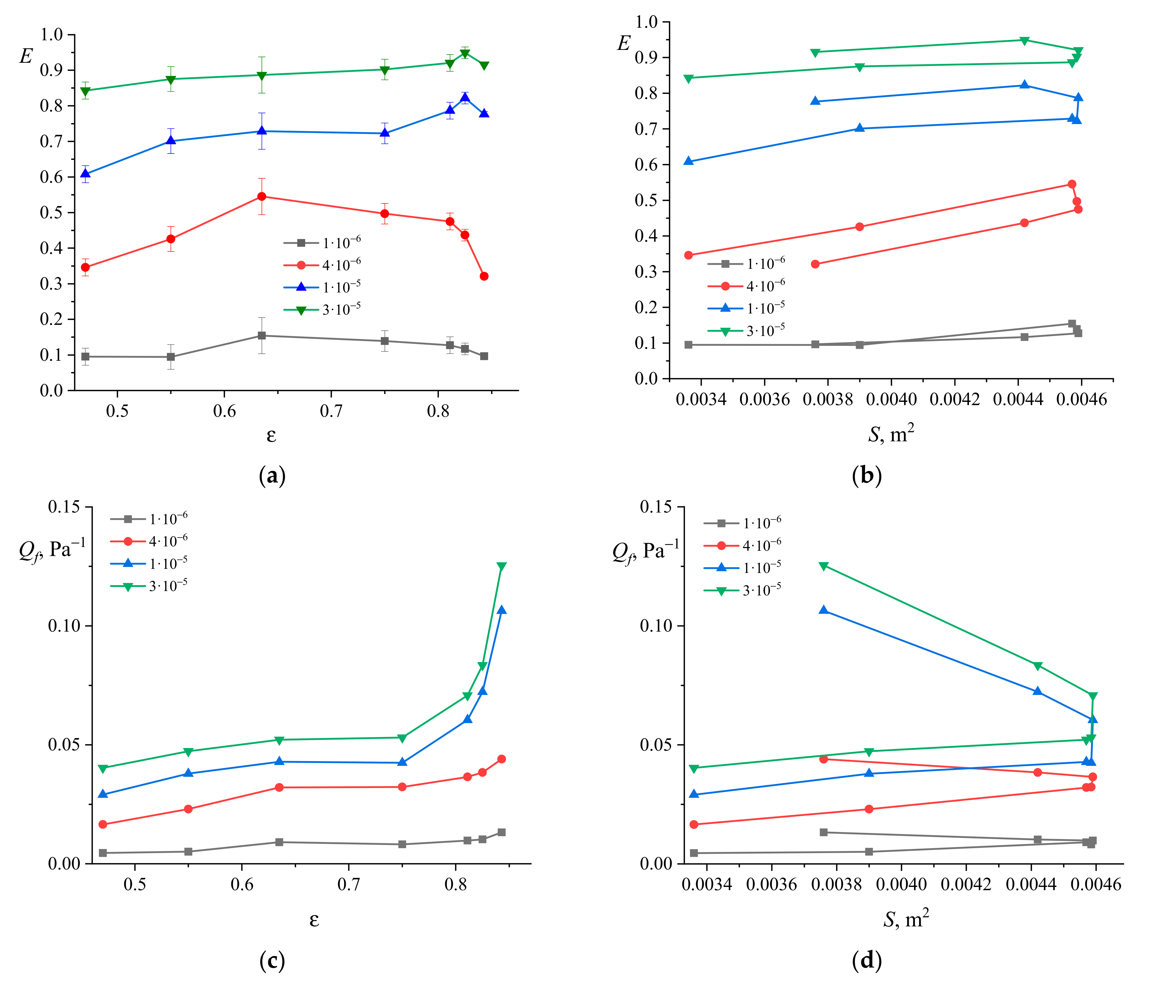 Processes 09 00268 g011