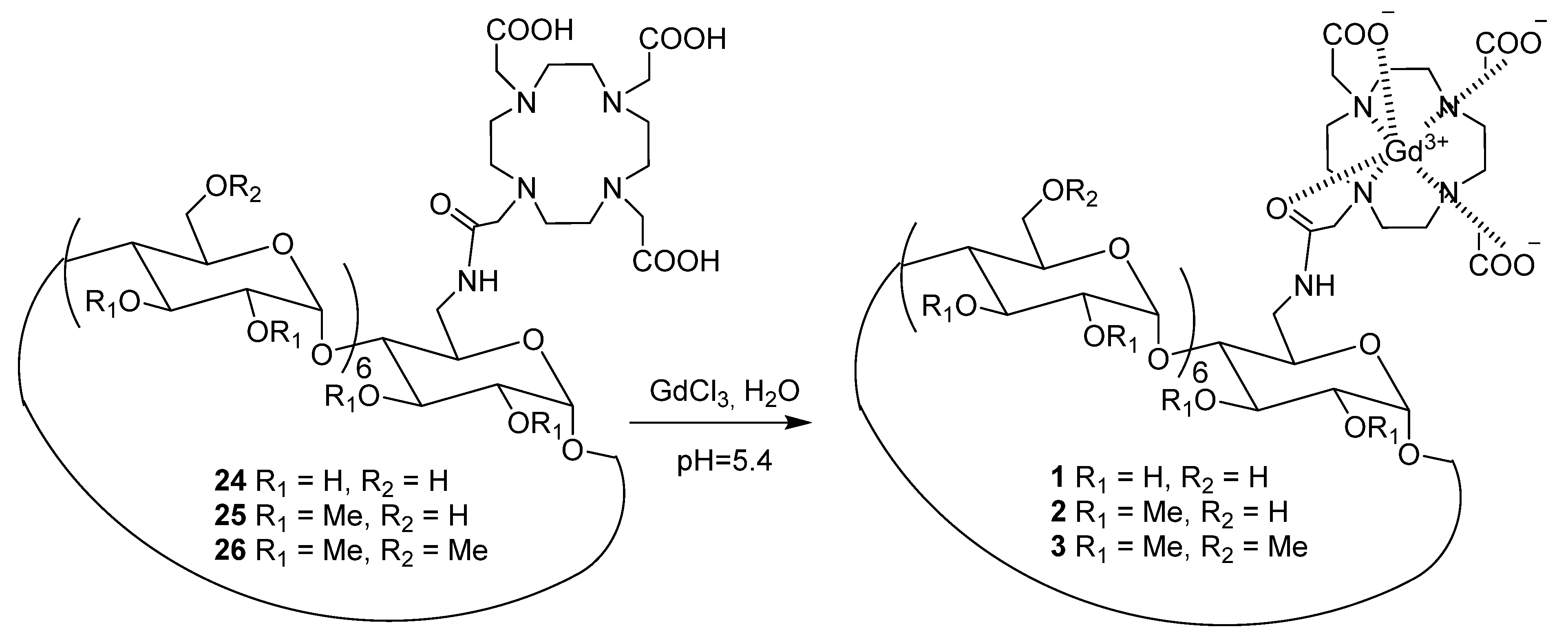 Processes 09 00269 sch003 Processes 09 00269 sch003