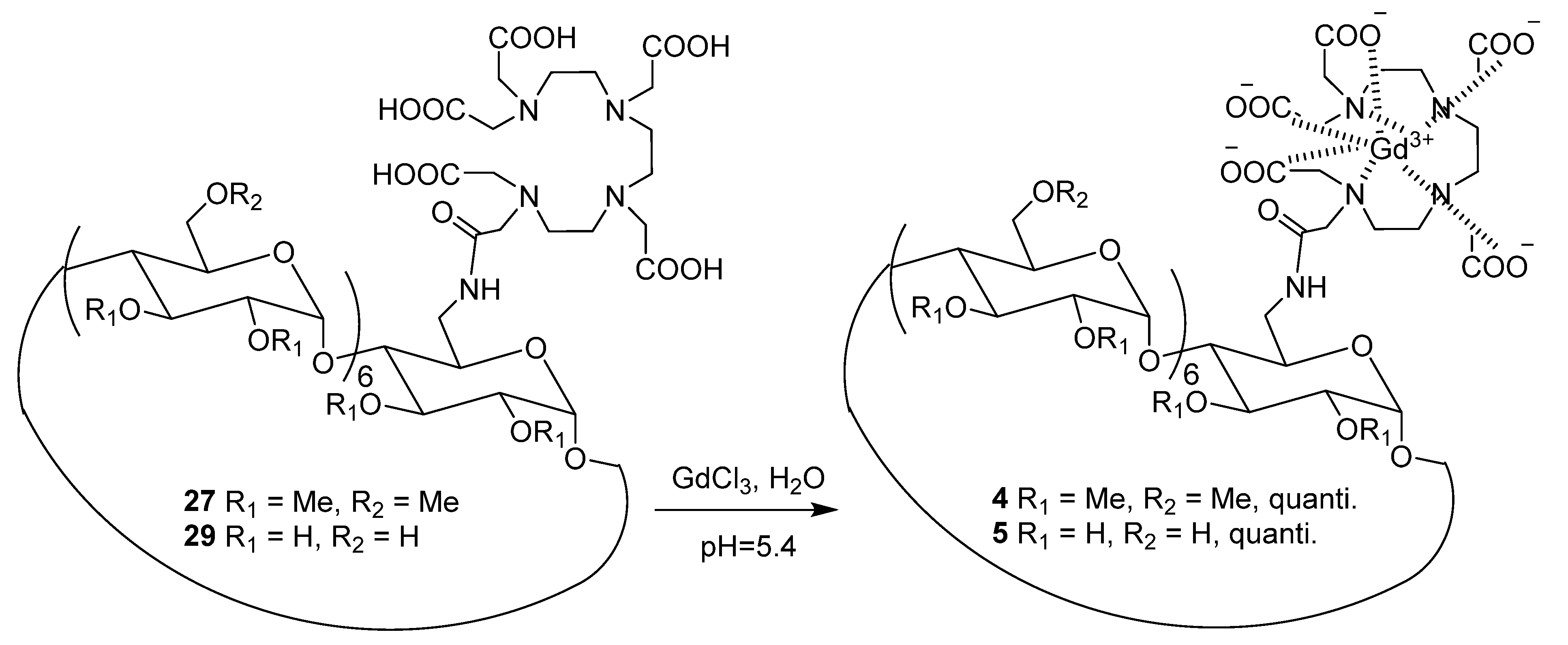 Processes 09 00269 sch005 Processes 09 00269 sch005