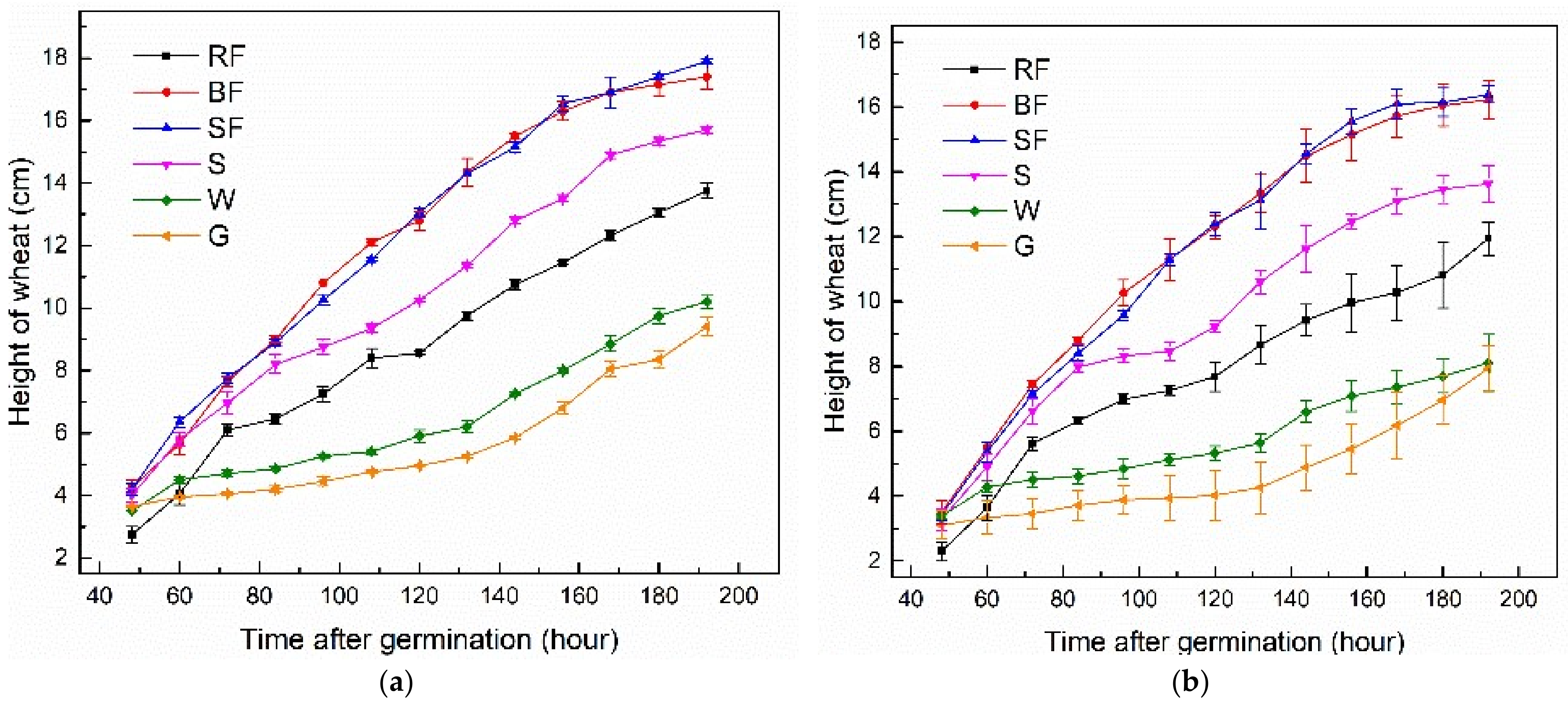 Processes 09 00276 g008