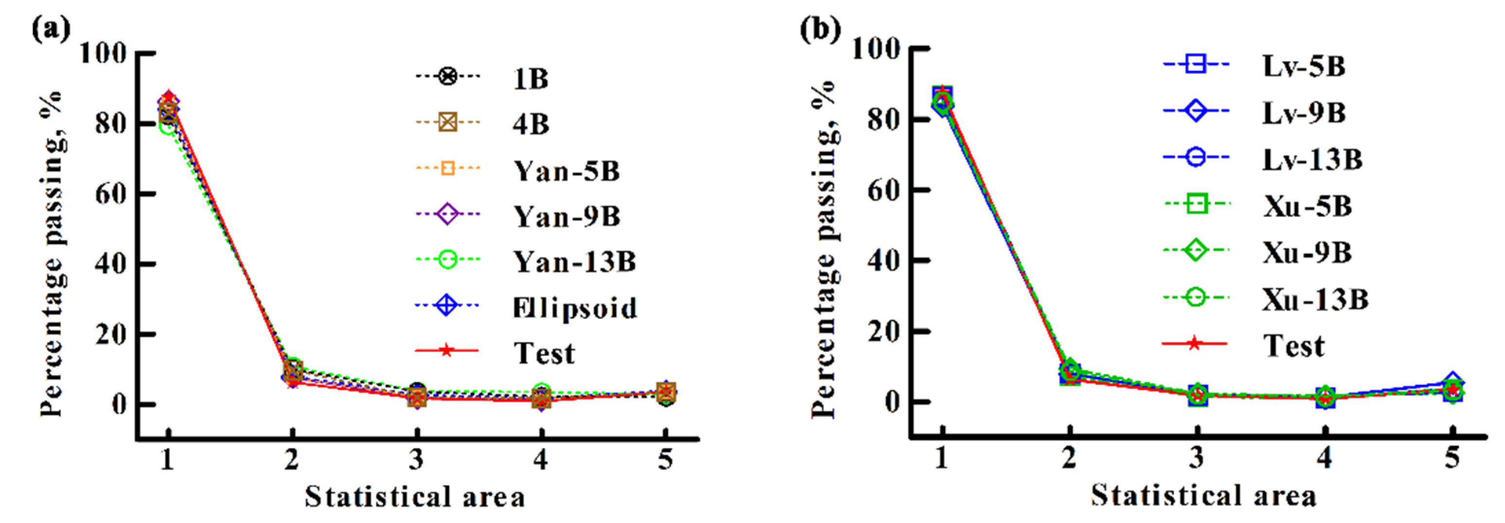 Processes 09 00286 g015