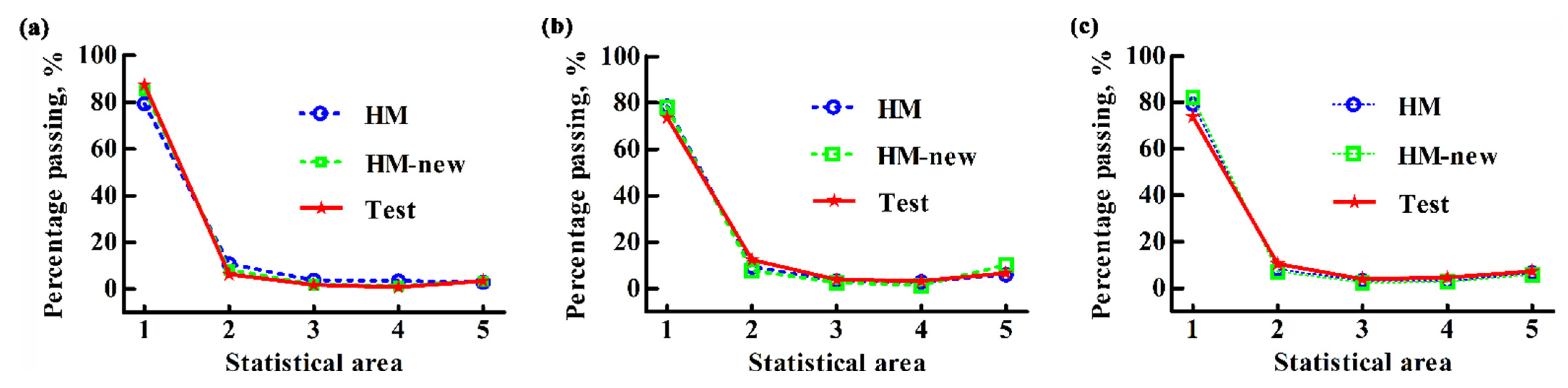 Processes 09 00286 g024
