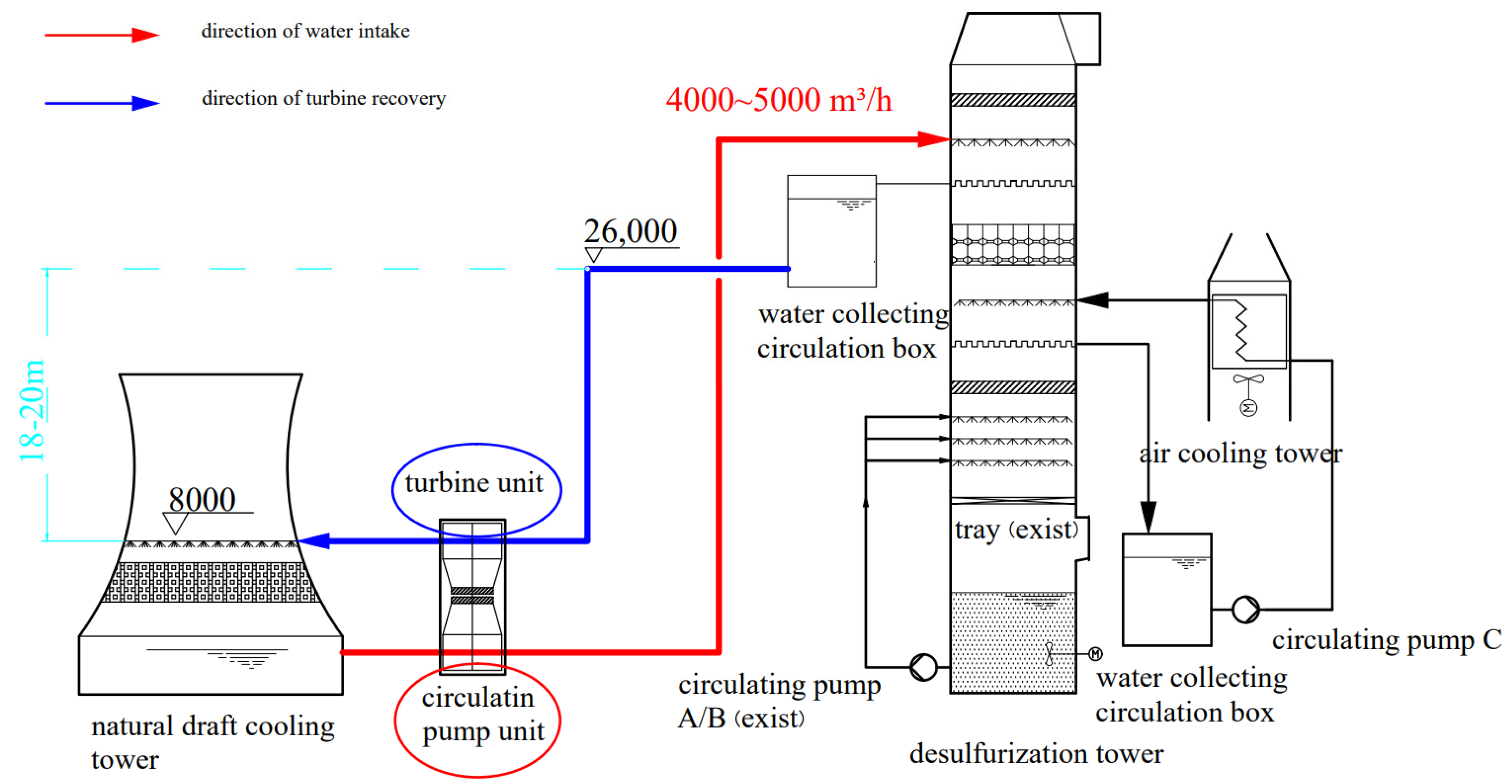Processes 09 00311 g001