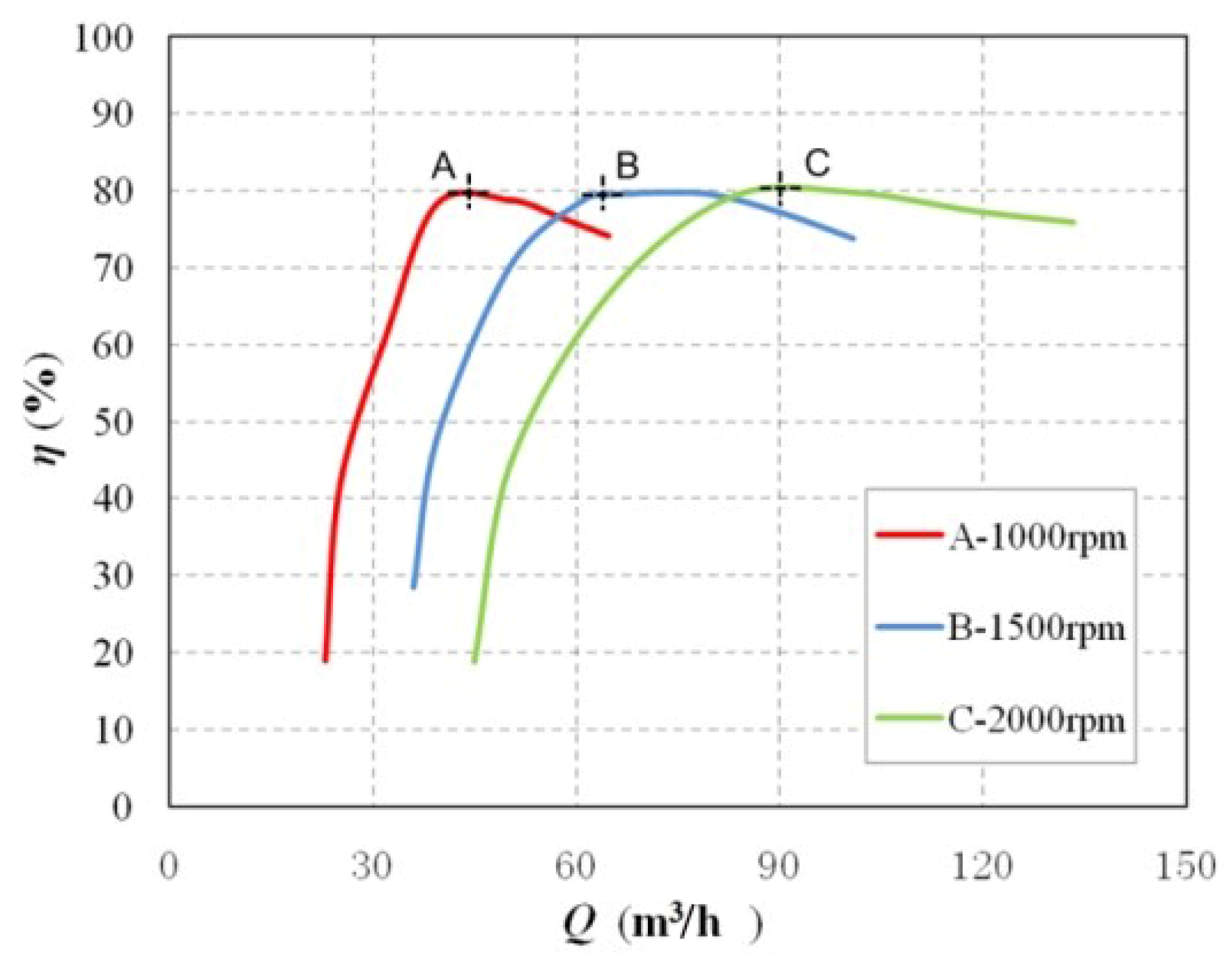 Processes 09 00311 g004