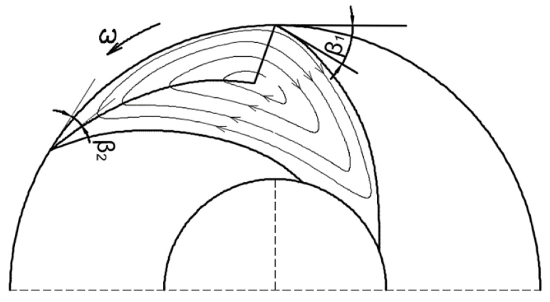 Processes 09 00311 g006