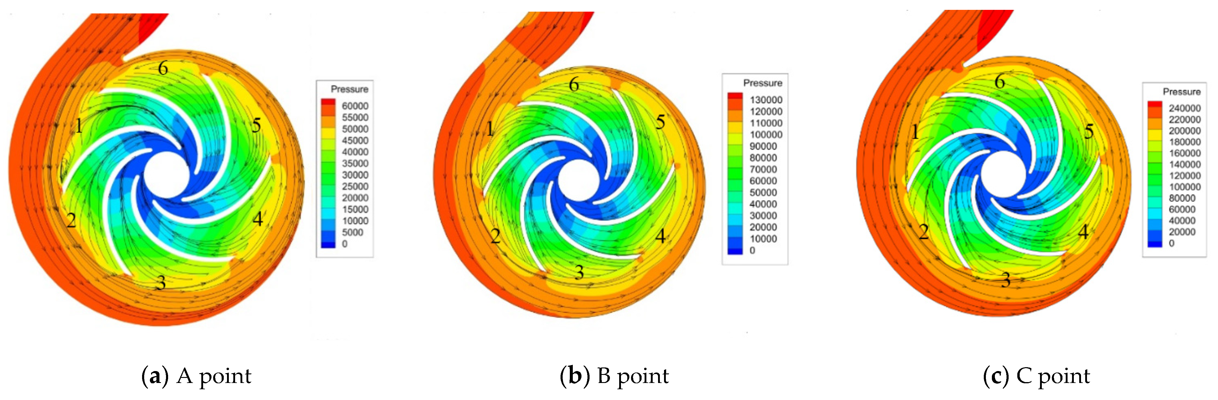 Processes 09 00311 g008