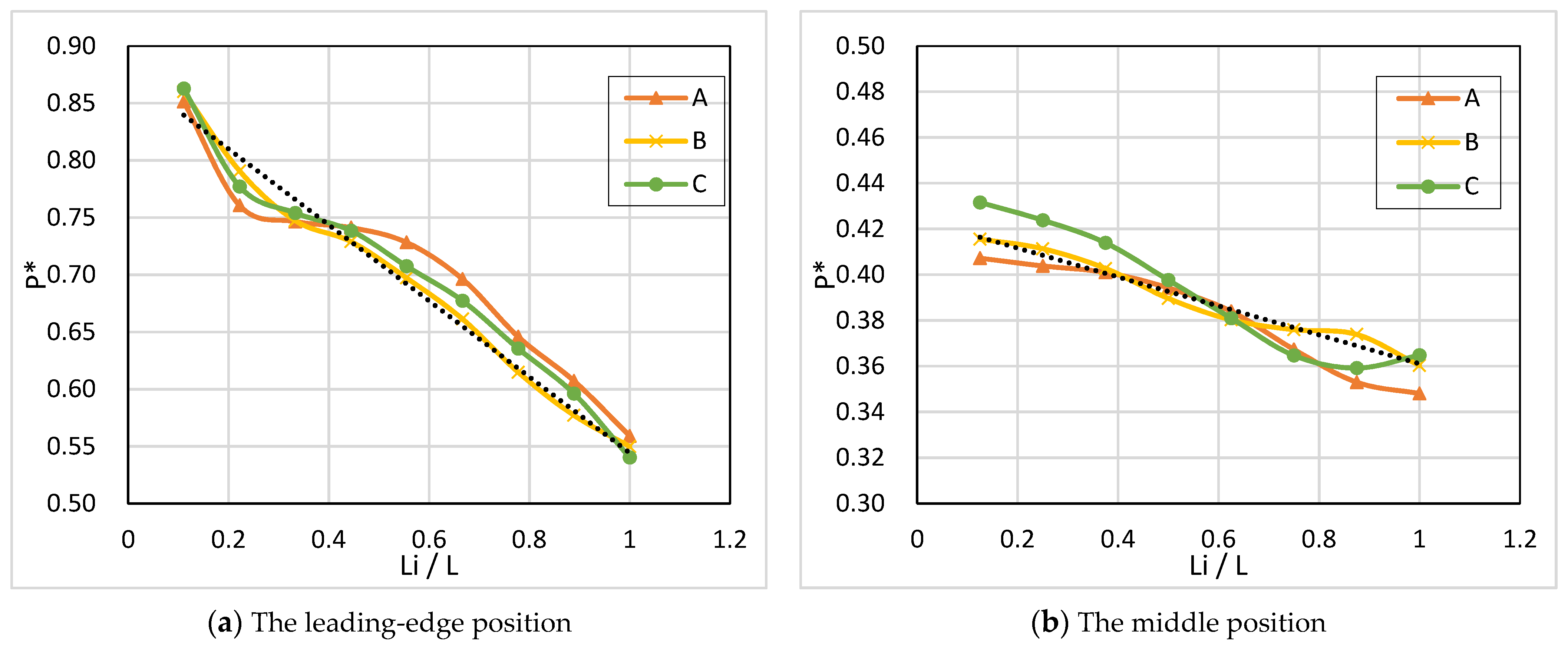 Processes 09 00311 g011