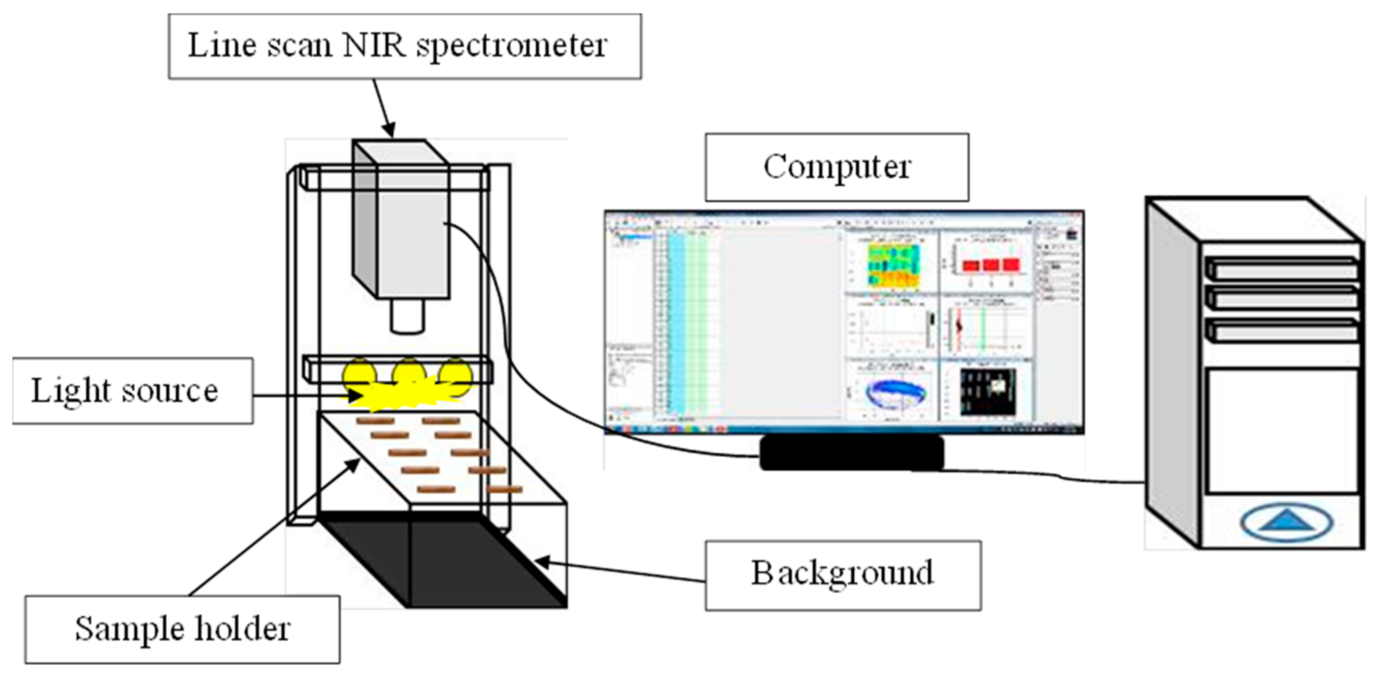 Processes 09 00316 g002 Processes 09 00316 g002
