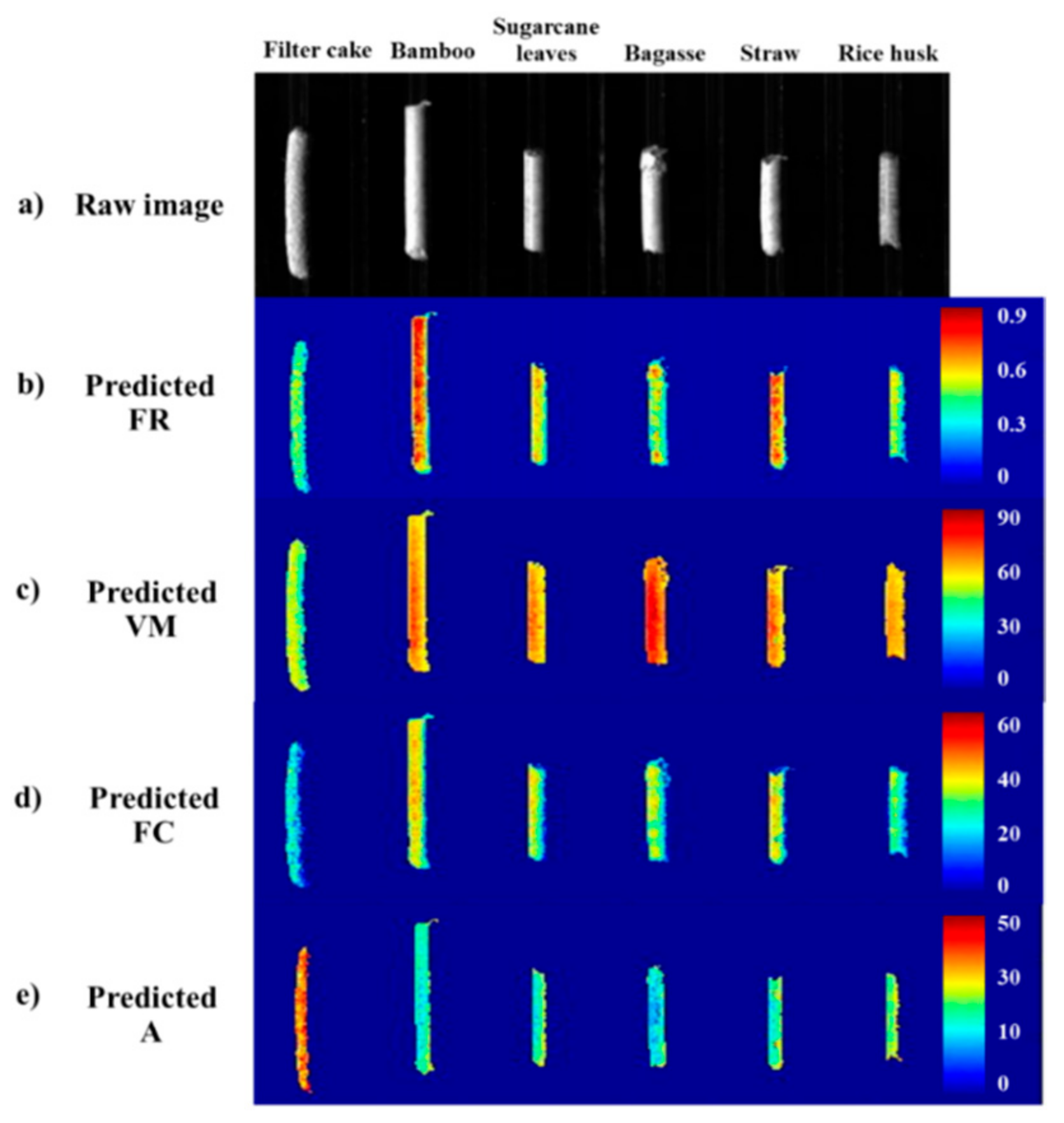 Processes 09 00316 g009 Processes 09 00316 g009