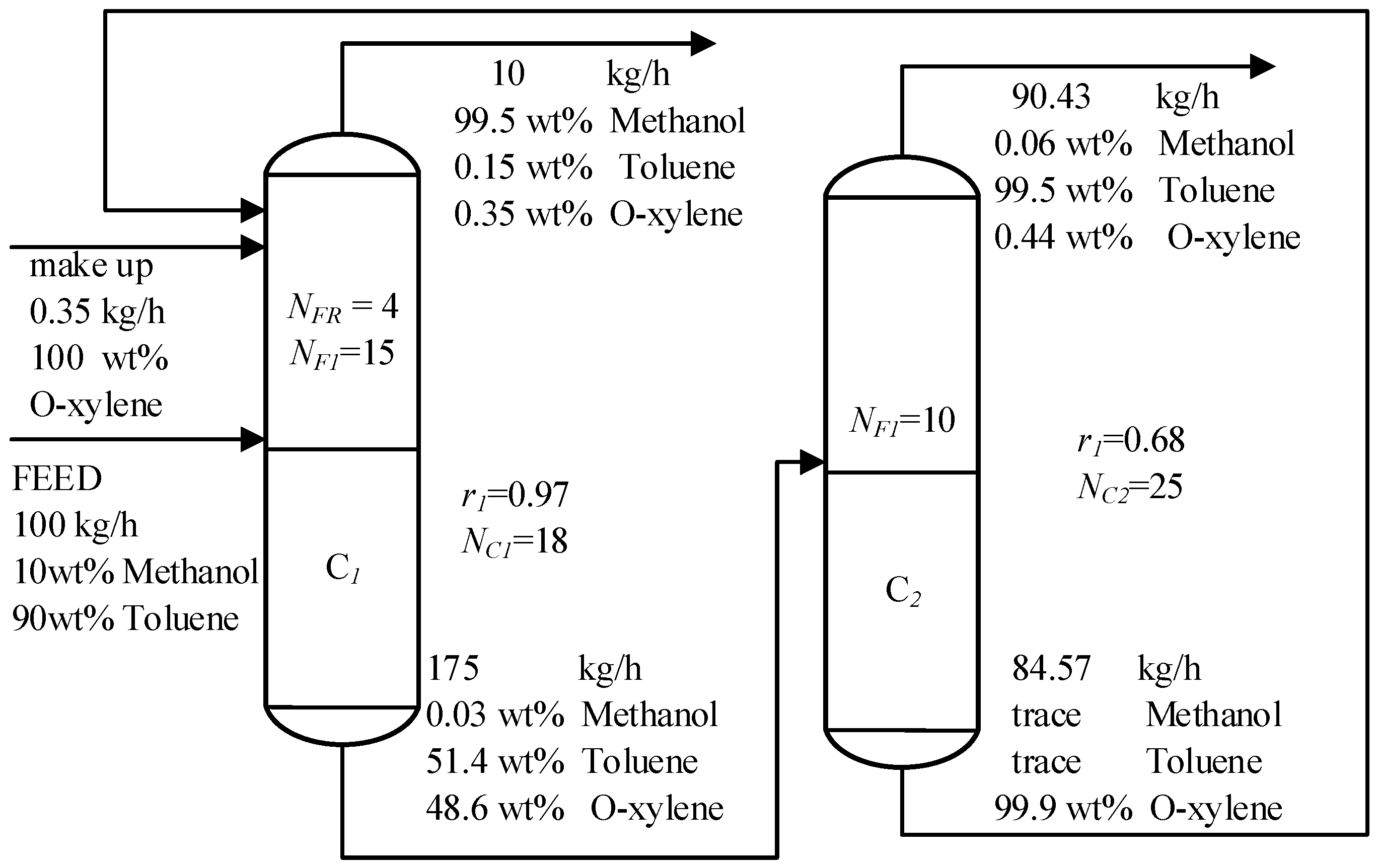 Processes 09 00318 g004