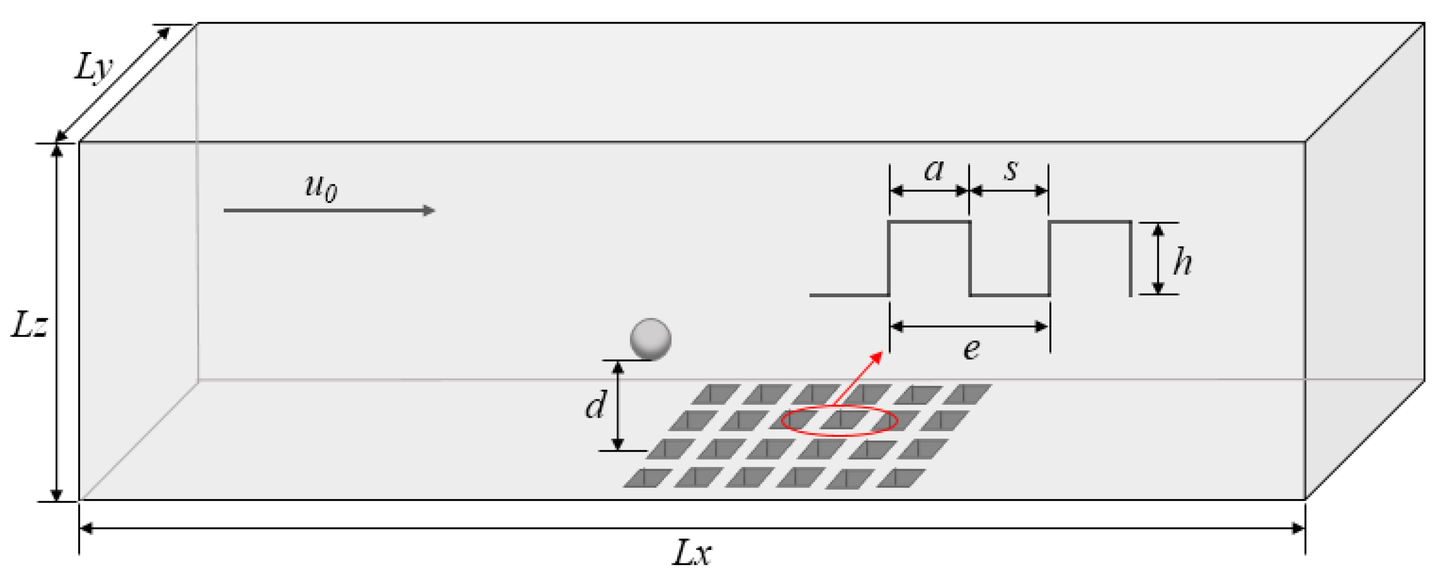 Processes 09 00319 g001