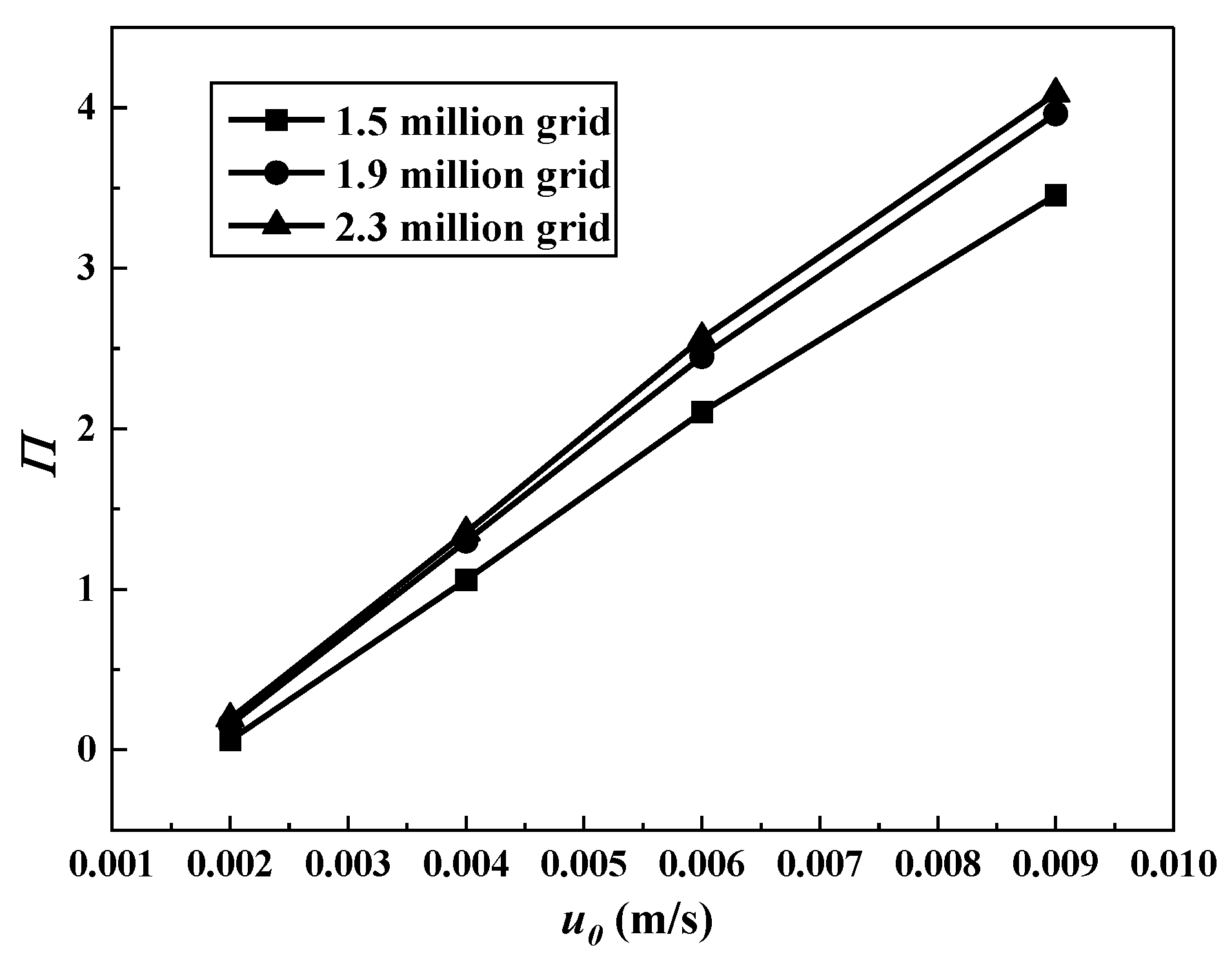 Processes 09 00319 g003