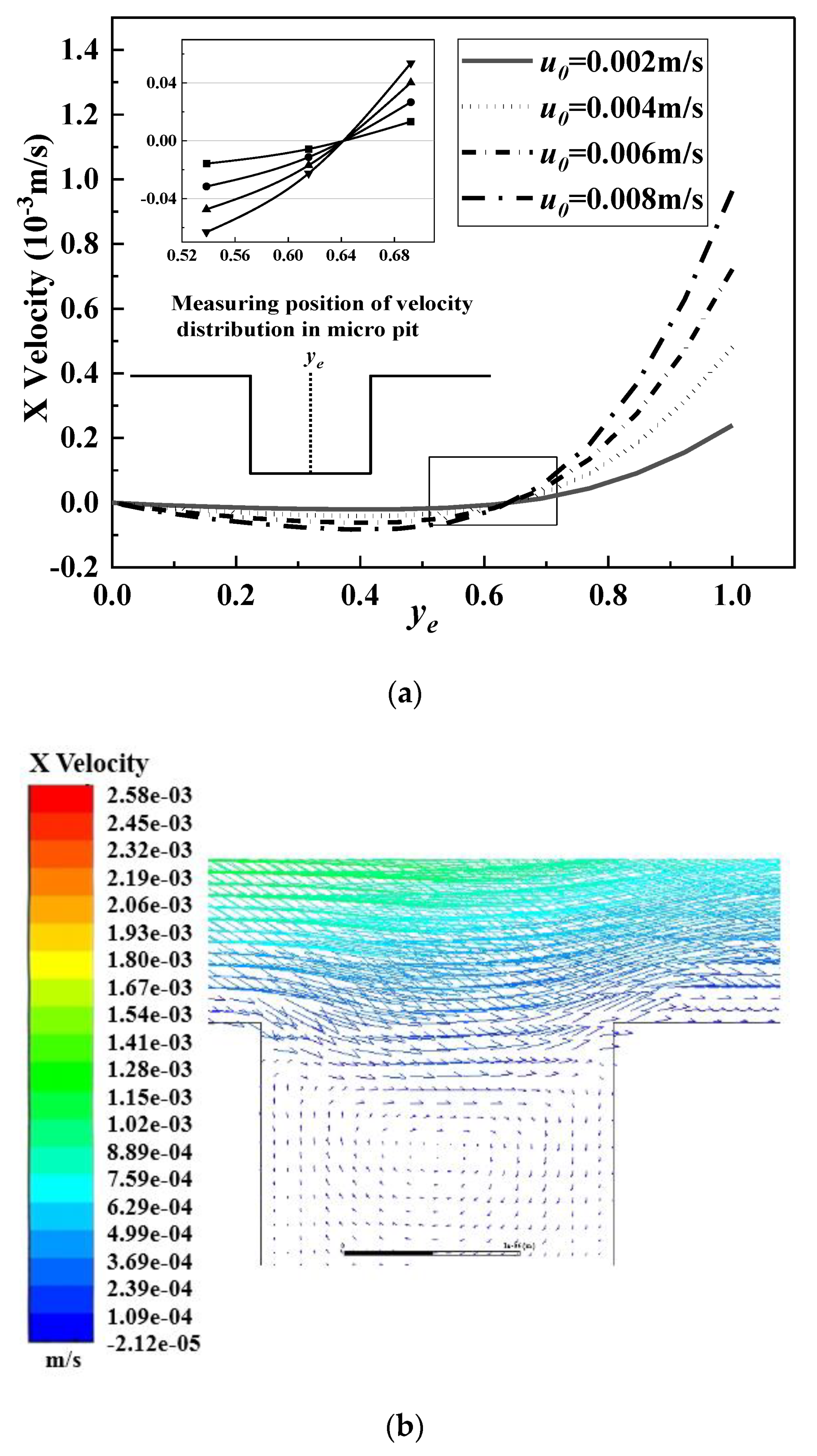 Processes 09 00319 g008