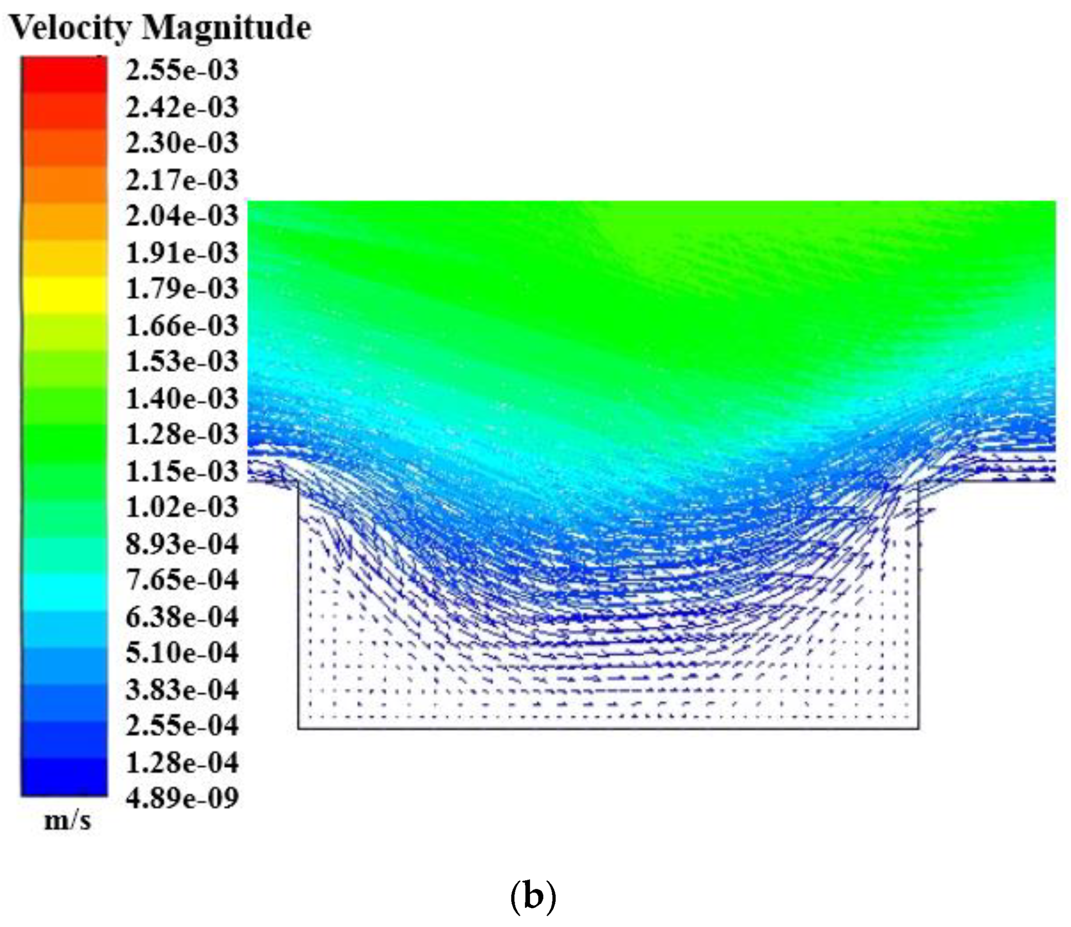 Processes 09 00319 g009b