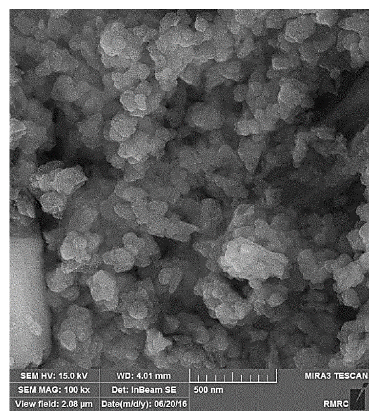 Processes 09 00334 g005 Processes 09 00334 g005