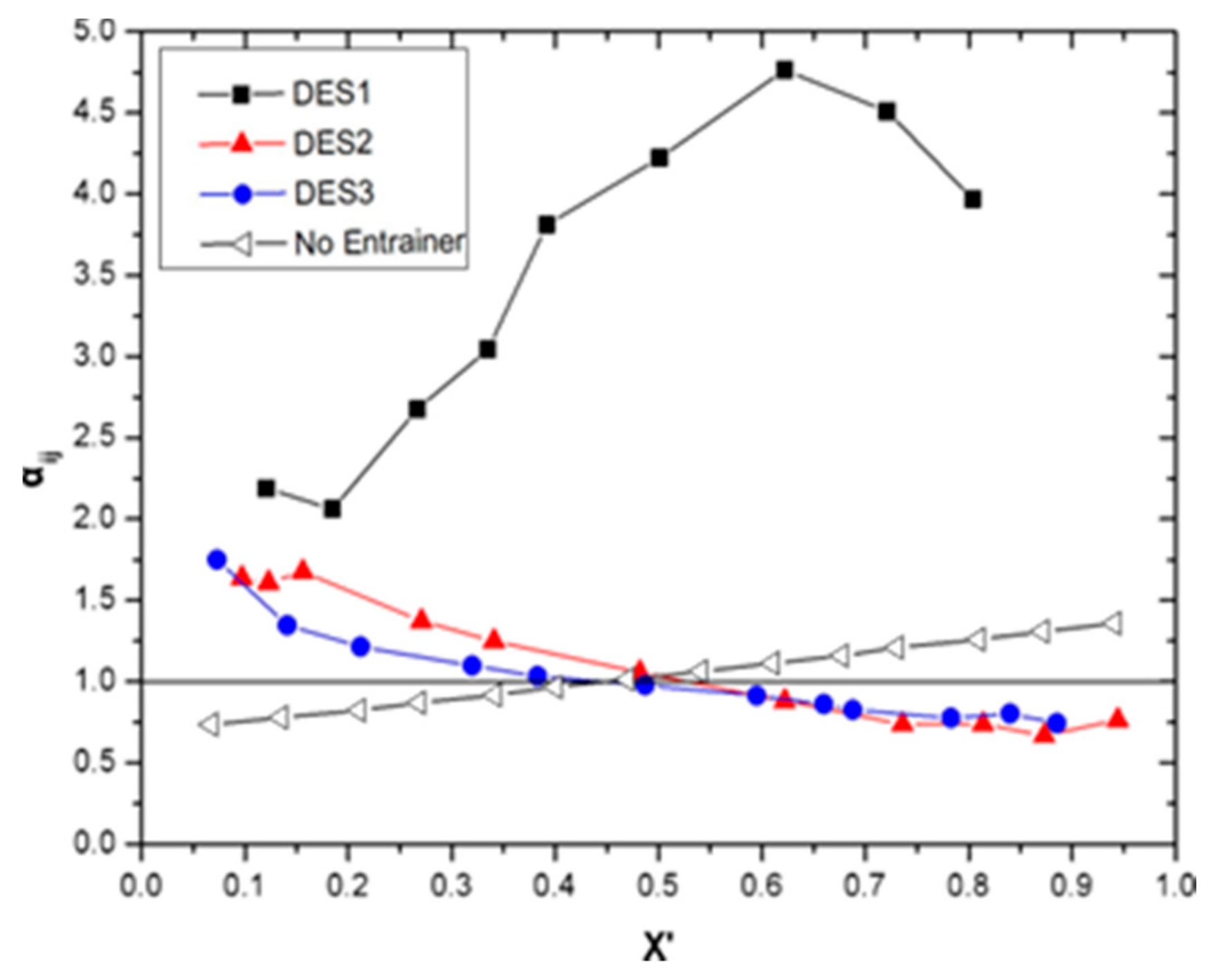 Processes 09 00336 g008 Processes 09 00336 g008