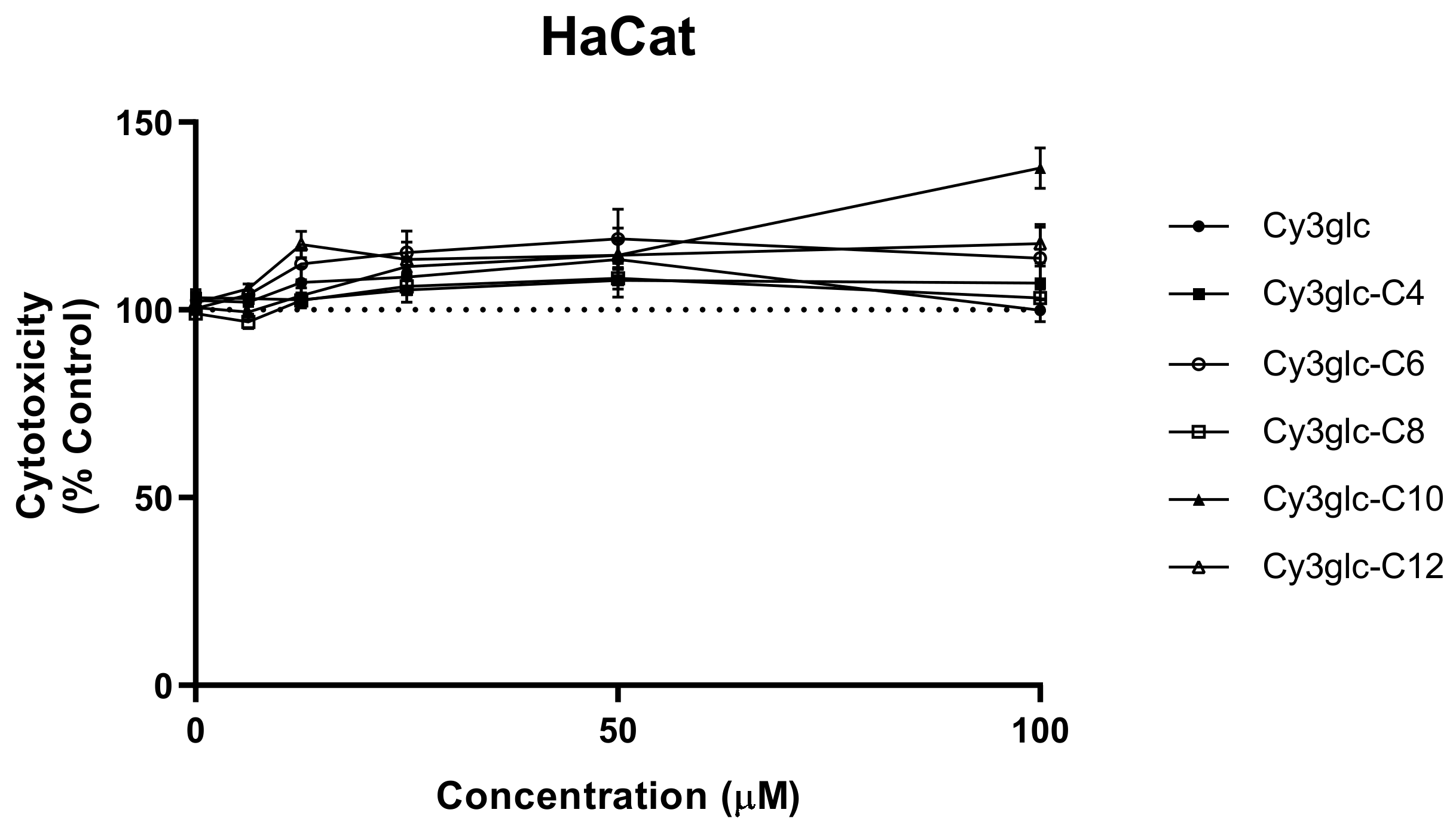 Processes 09 00340 g003 Processes 09 00340 g003