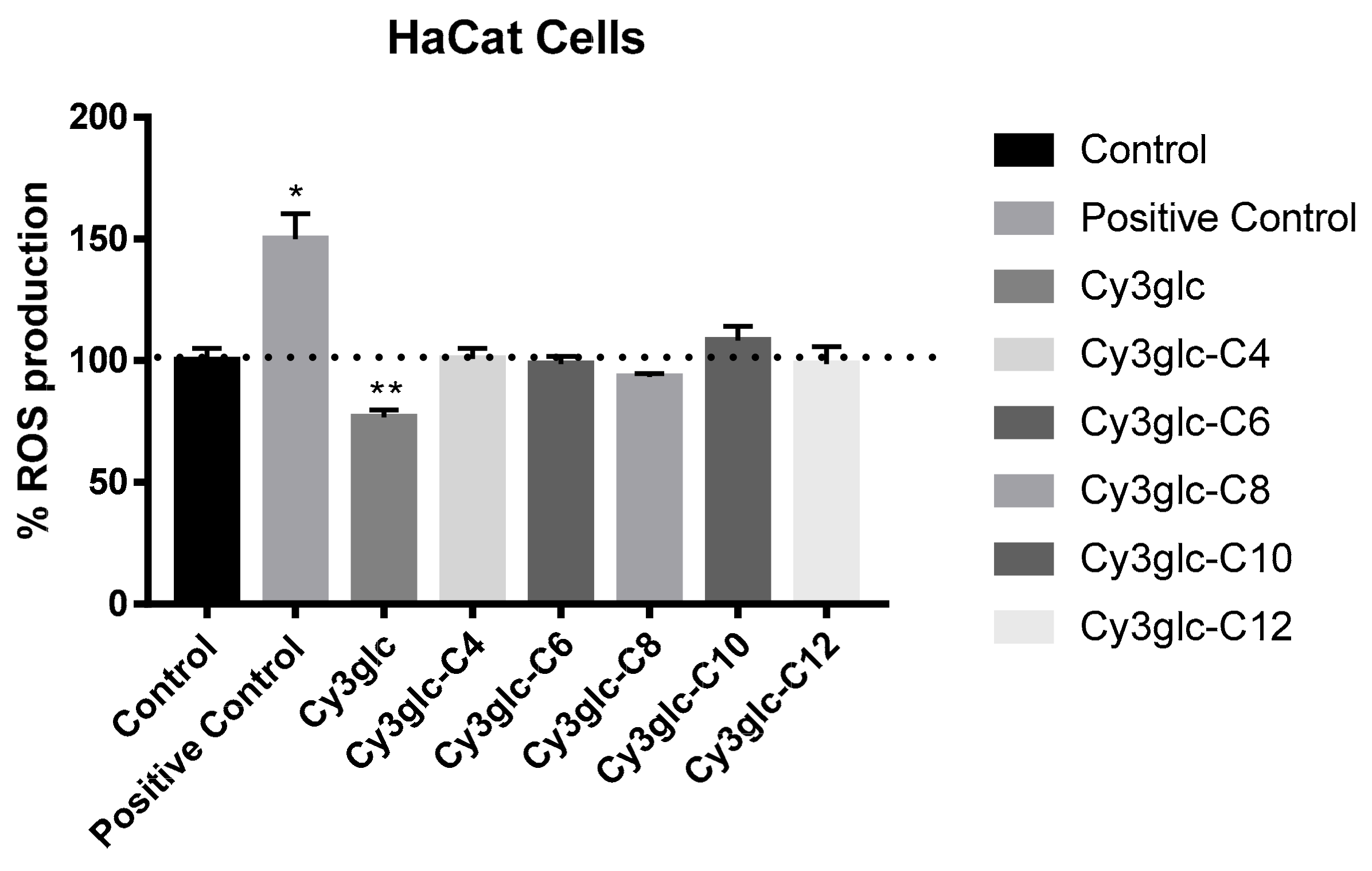 Processes 09 00340 g004 Processes 09 00340 g004