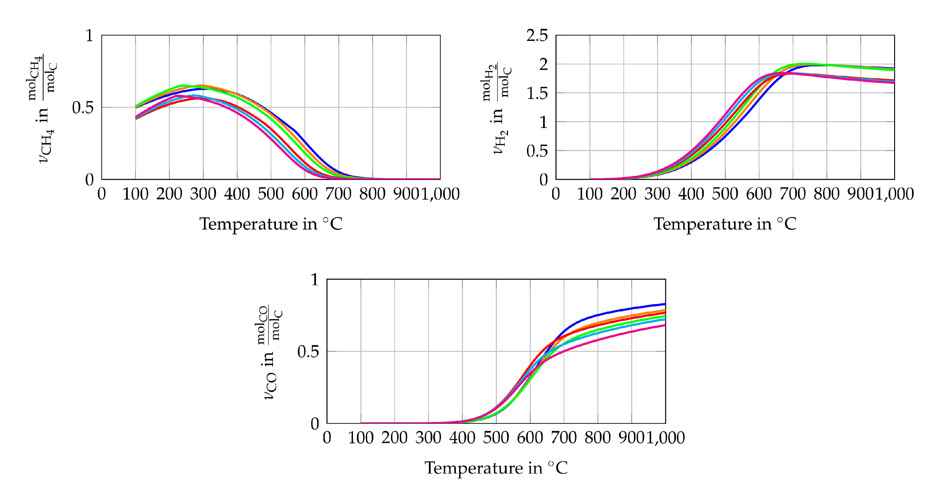 Processes 09 00348 g003 Processes 09 00348 g003