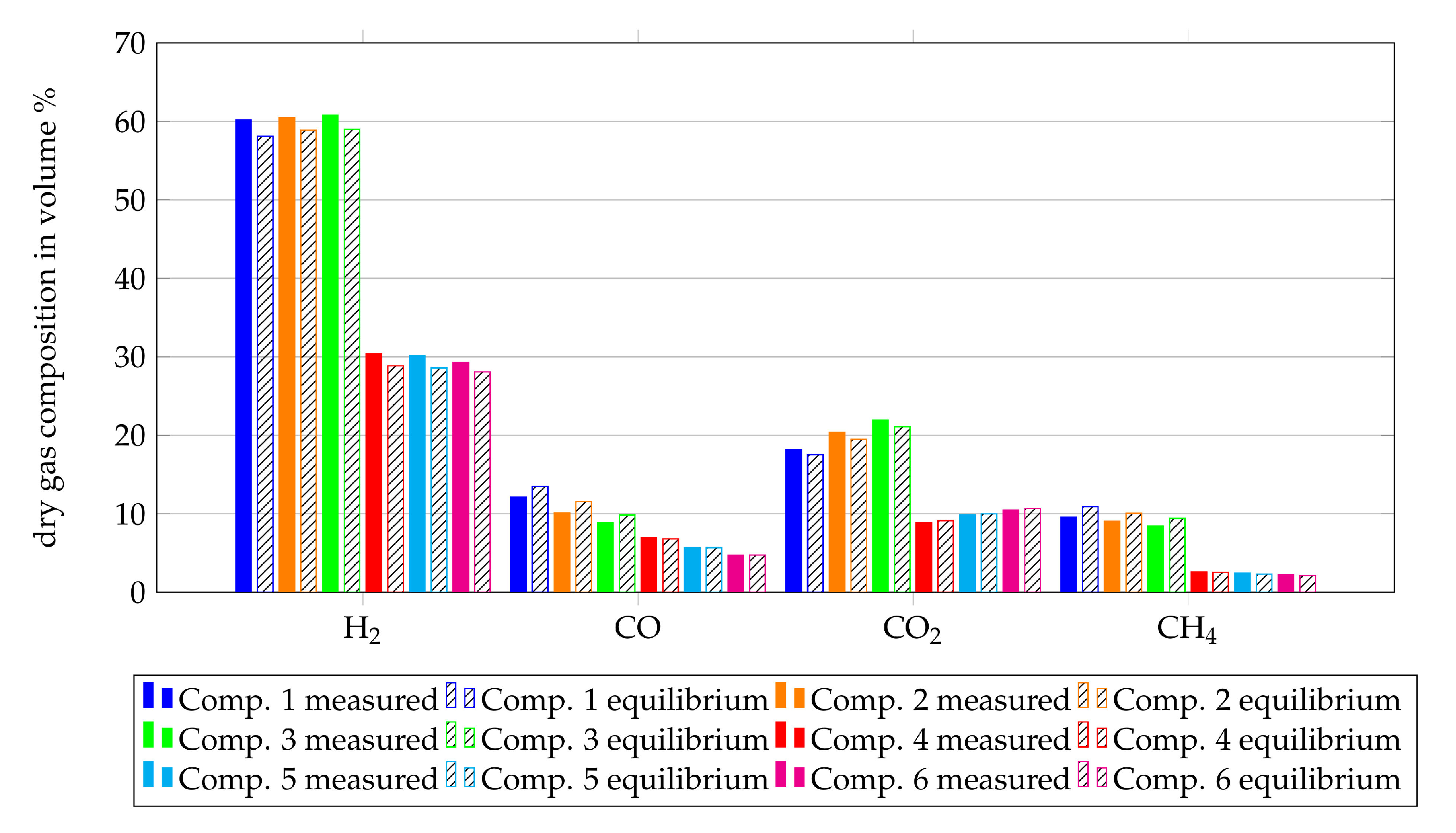 Processes 09 00348 g008 Processes 09 00348 g008