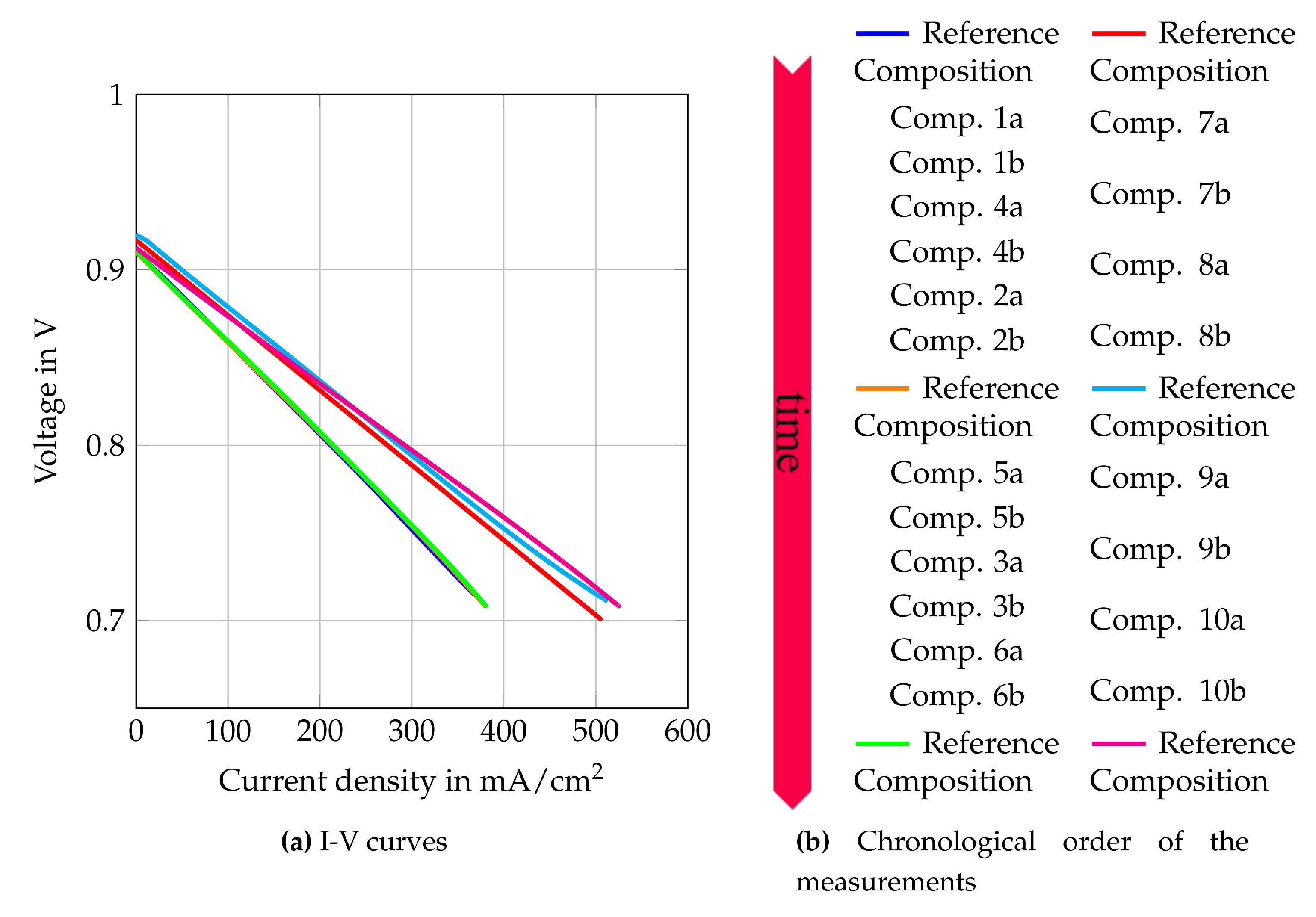 Processes 09 00348 g009 Processes 09 00348 g009