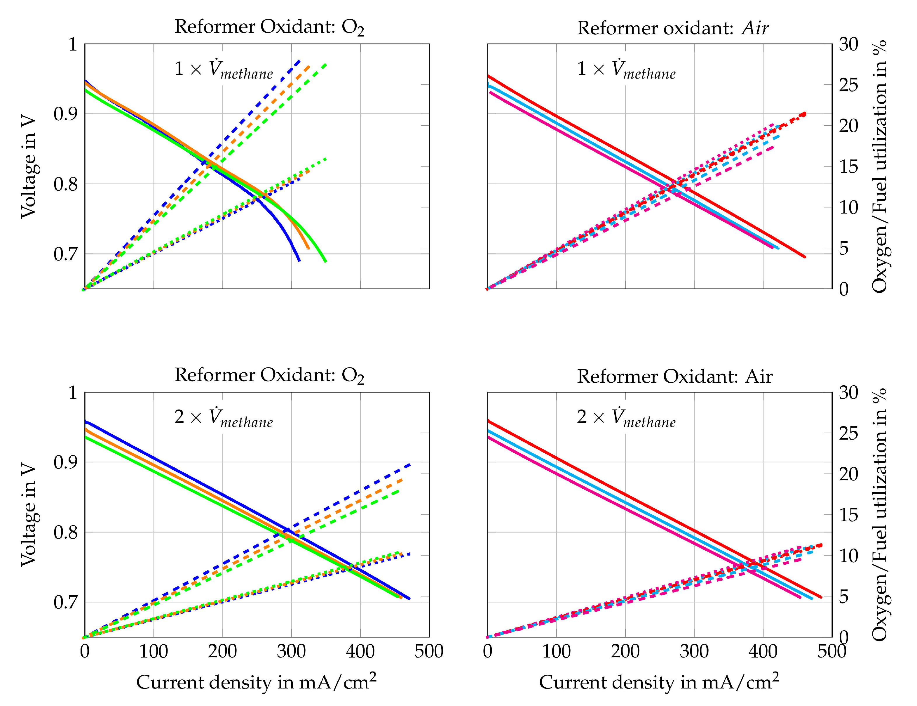 Processes 09 00348 g010 Processes 09 00348 g010