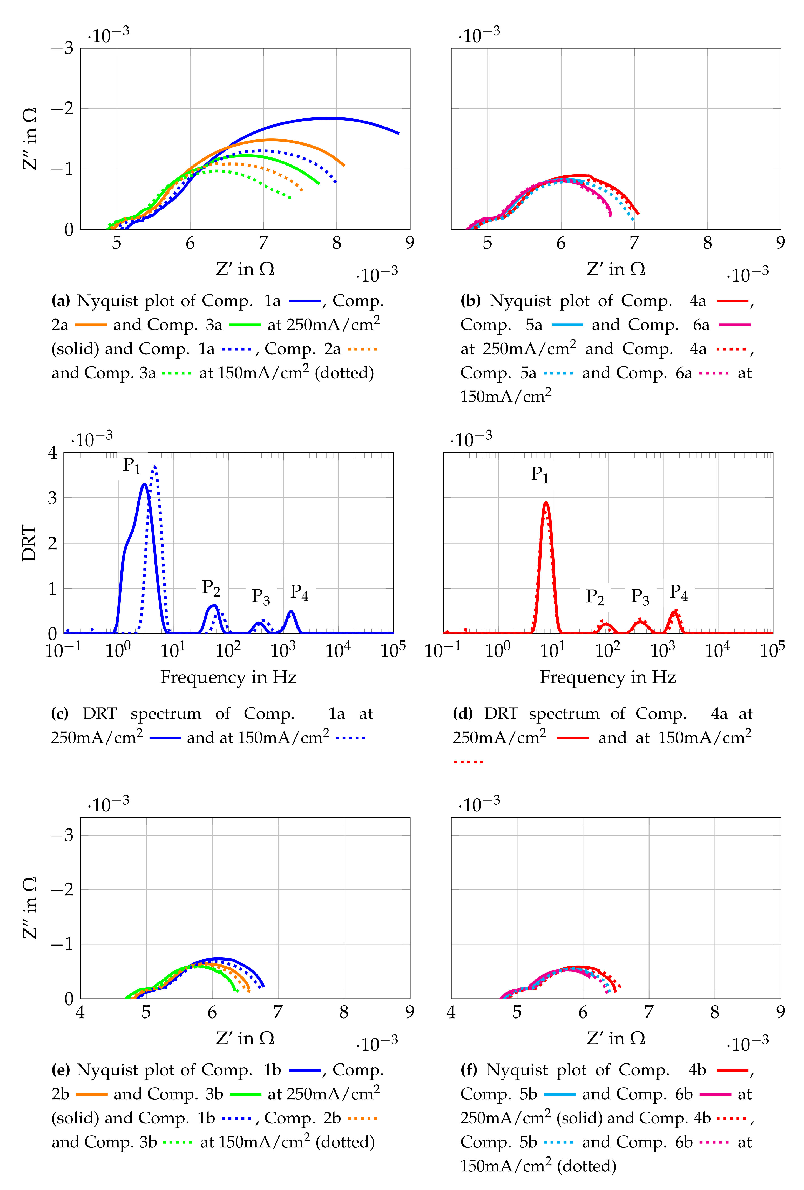 Processes 09 00348 g011 Processes 09 00348 g011