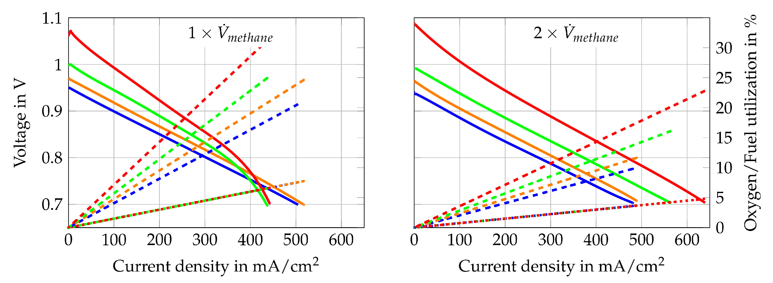 Processes 09 00348 g012 Processes 09 00348 g012