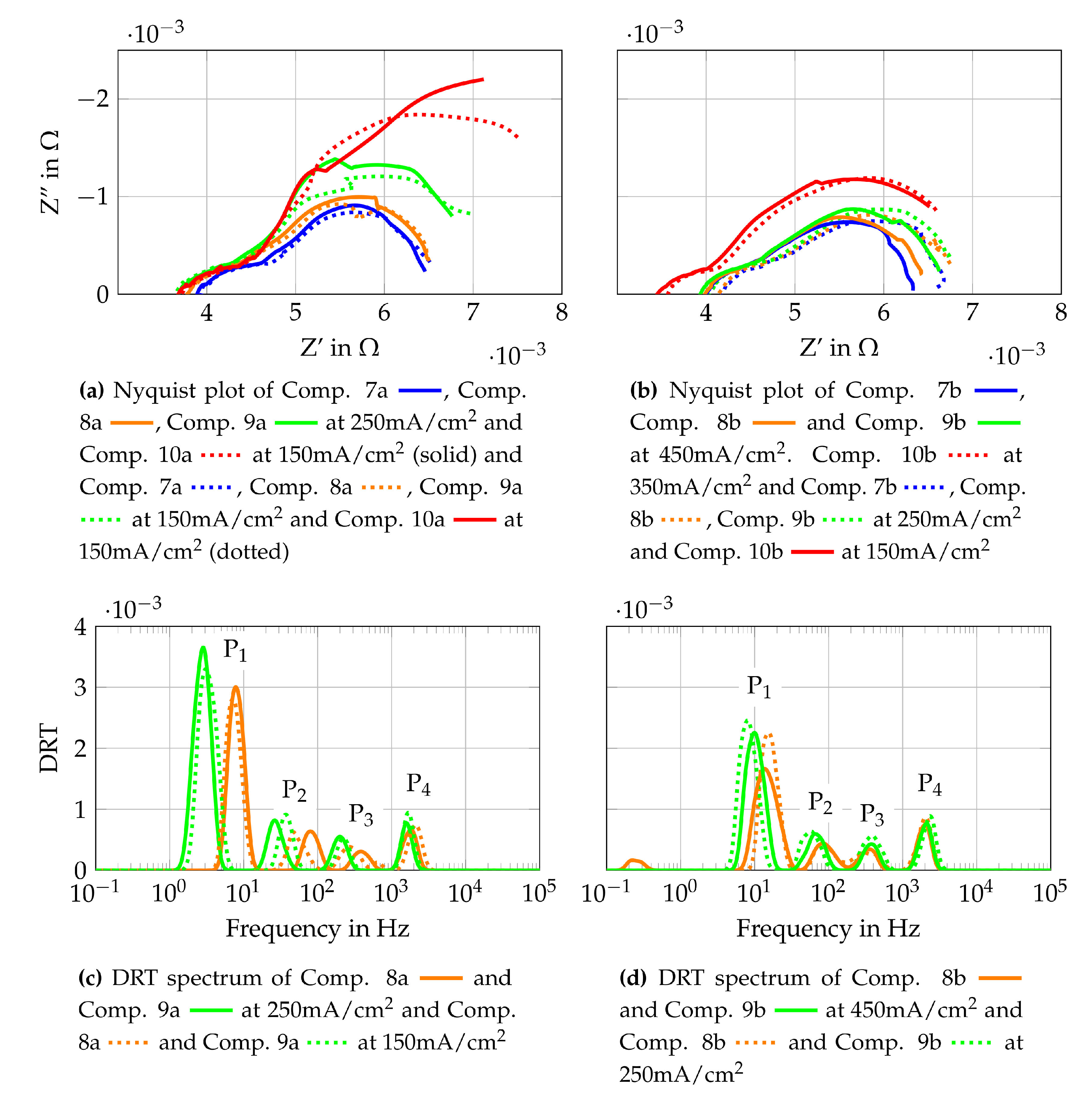 Processes 09 00348 g013 Processes 09 00348 g013