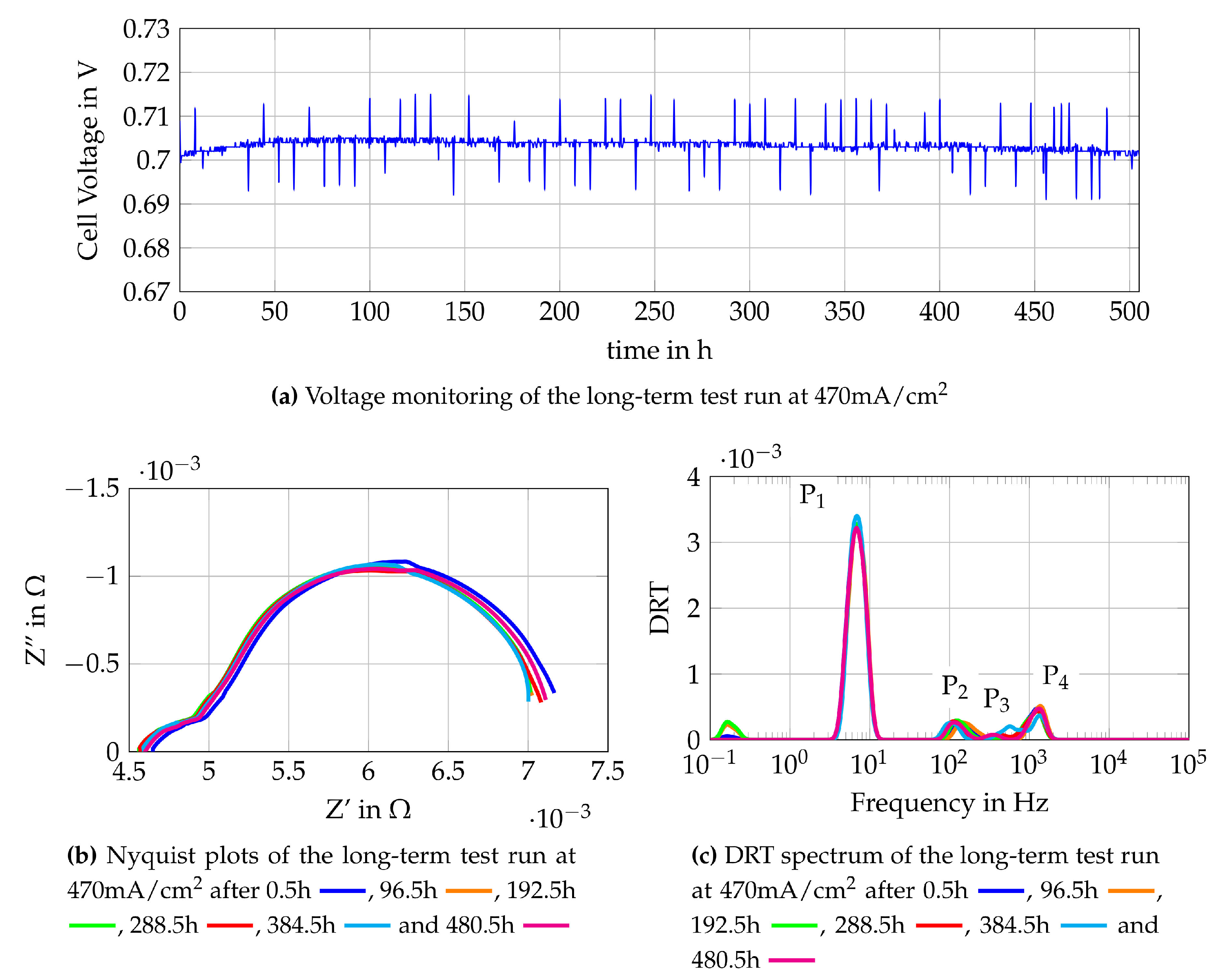 Processes 09 00348 g014 Processes 09 00348 g014