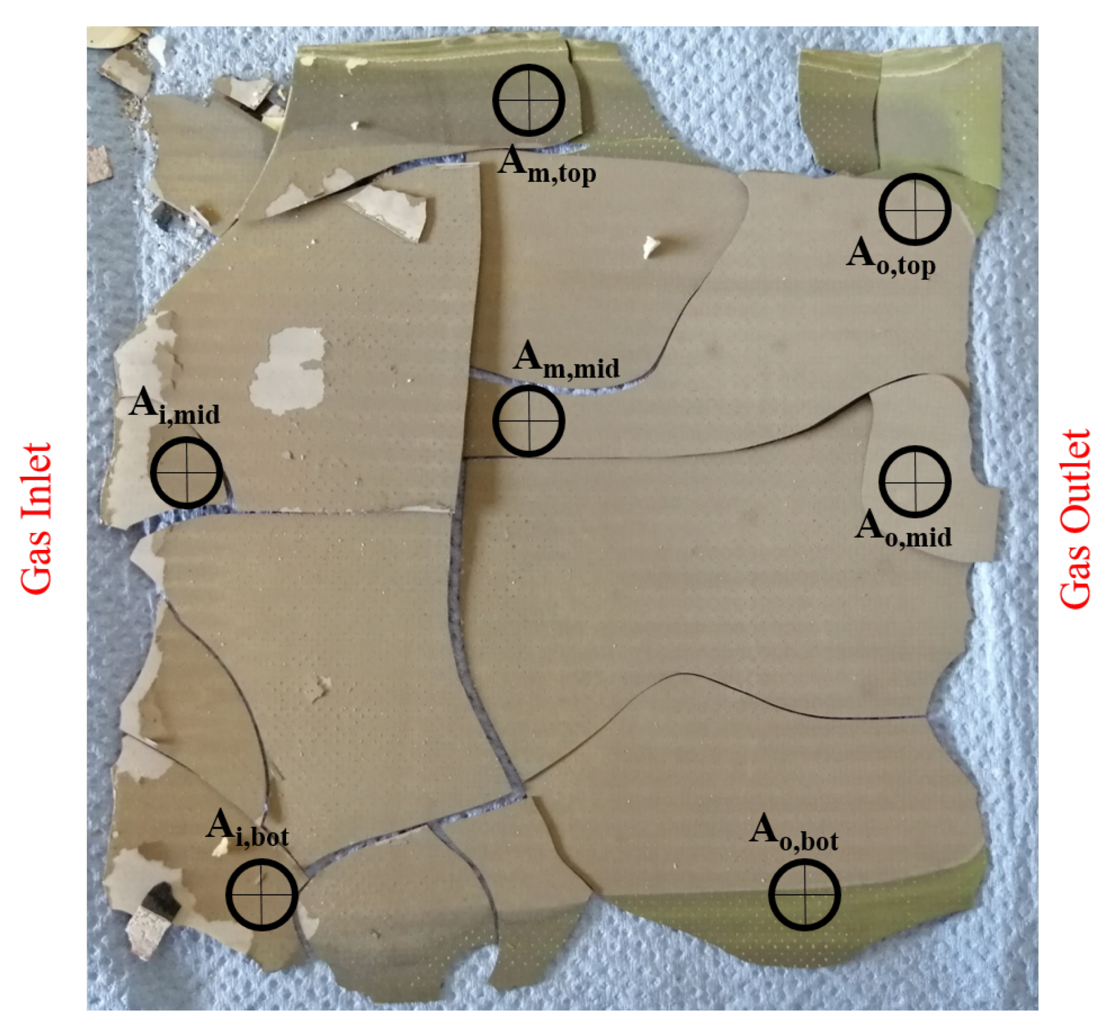 Processes 09 00348 g015 Processes 09 00348 g015
