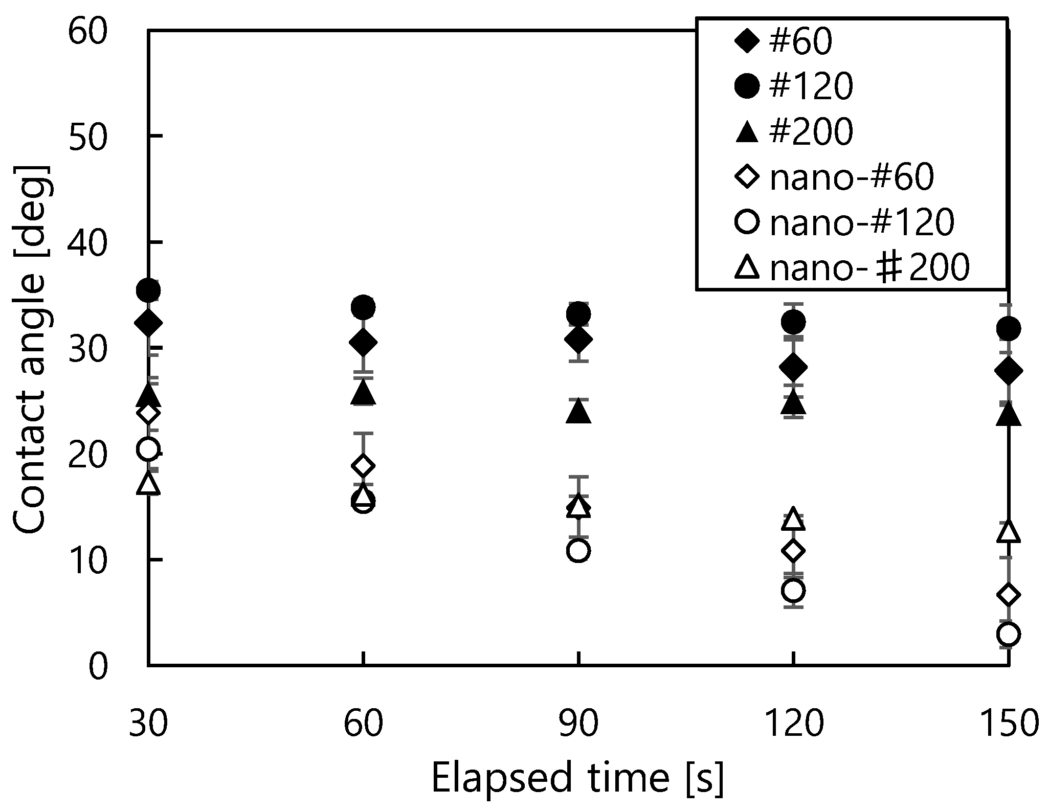 Processes 09 00350 g003