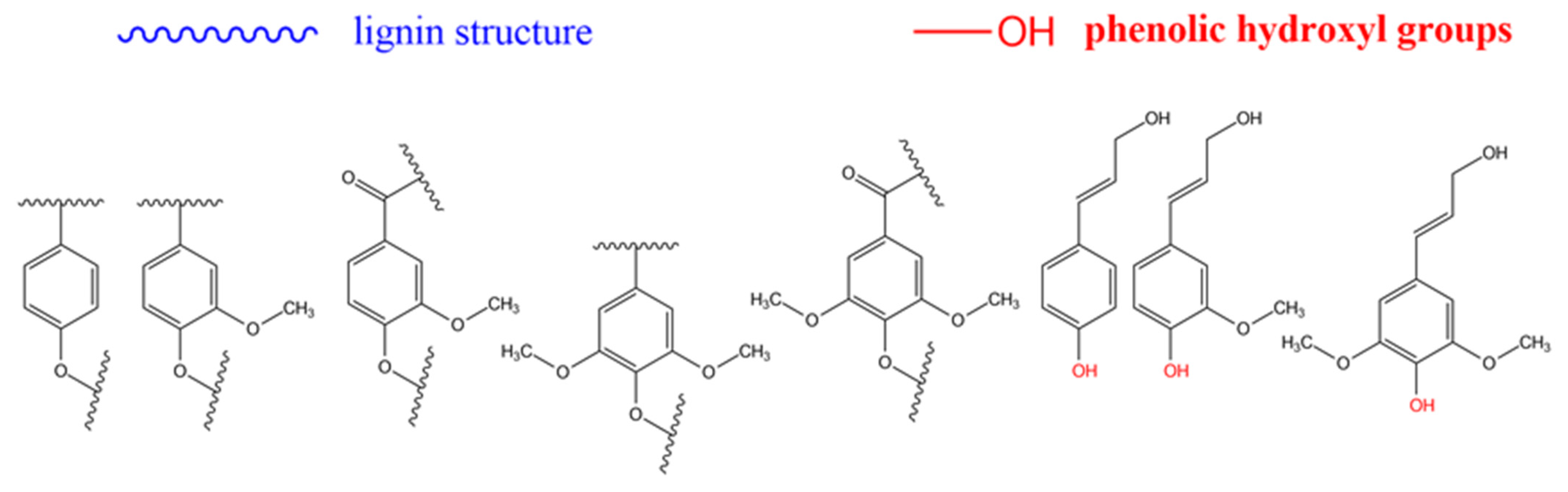 Processes 09 00375 g004