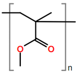 Processes 09 00375 i127