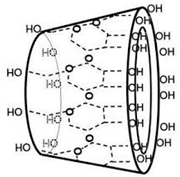 Processes 09 00375 i143
